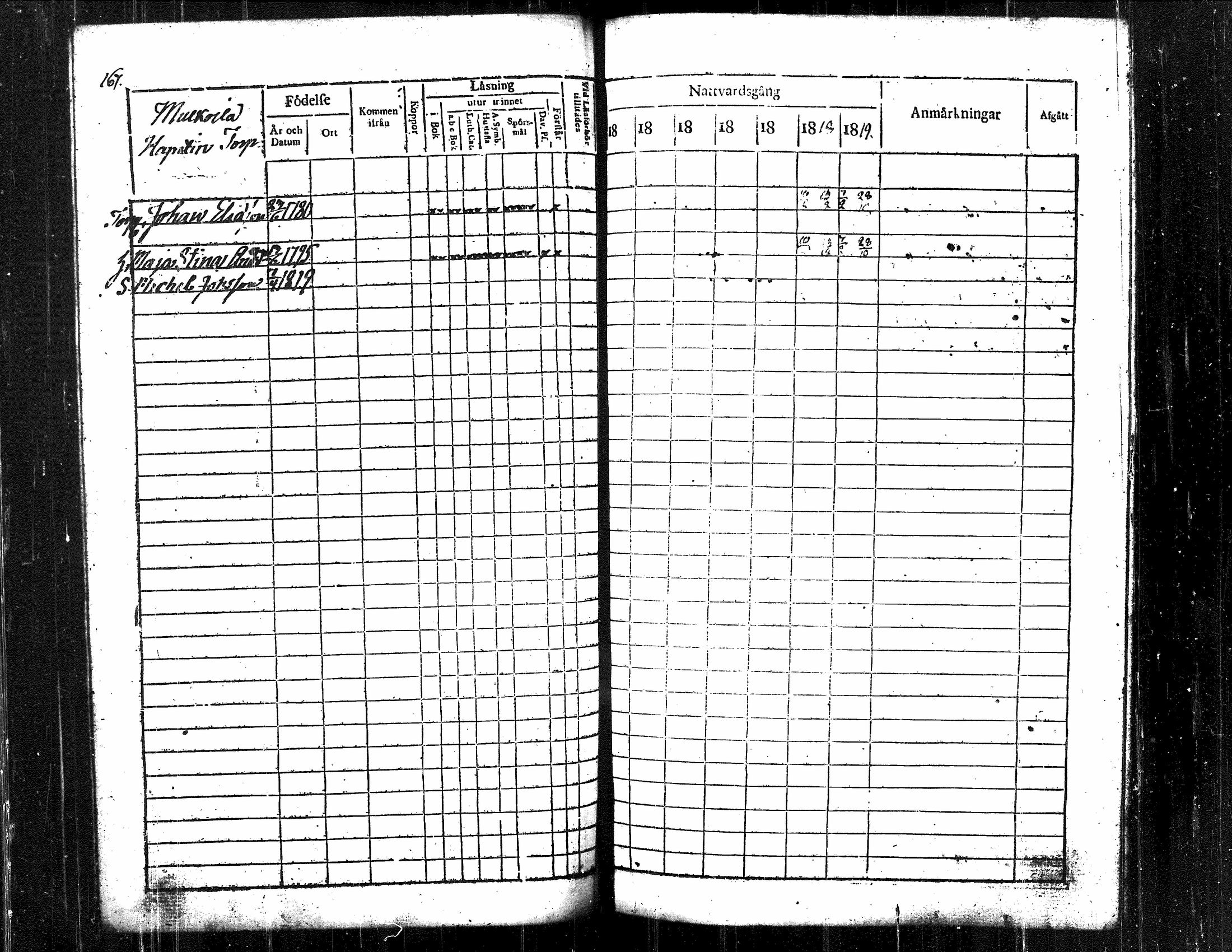 [ kuvat/167.jpg ]