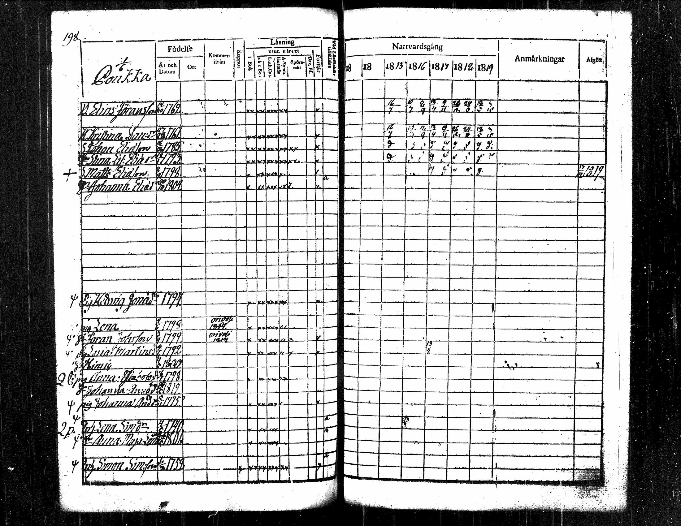 [ kuvat/198.jpg ]