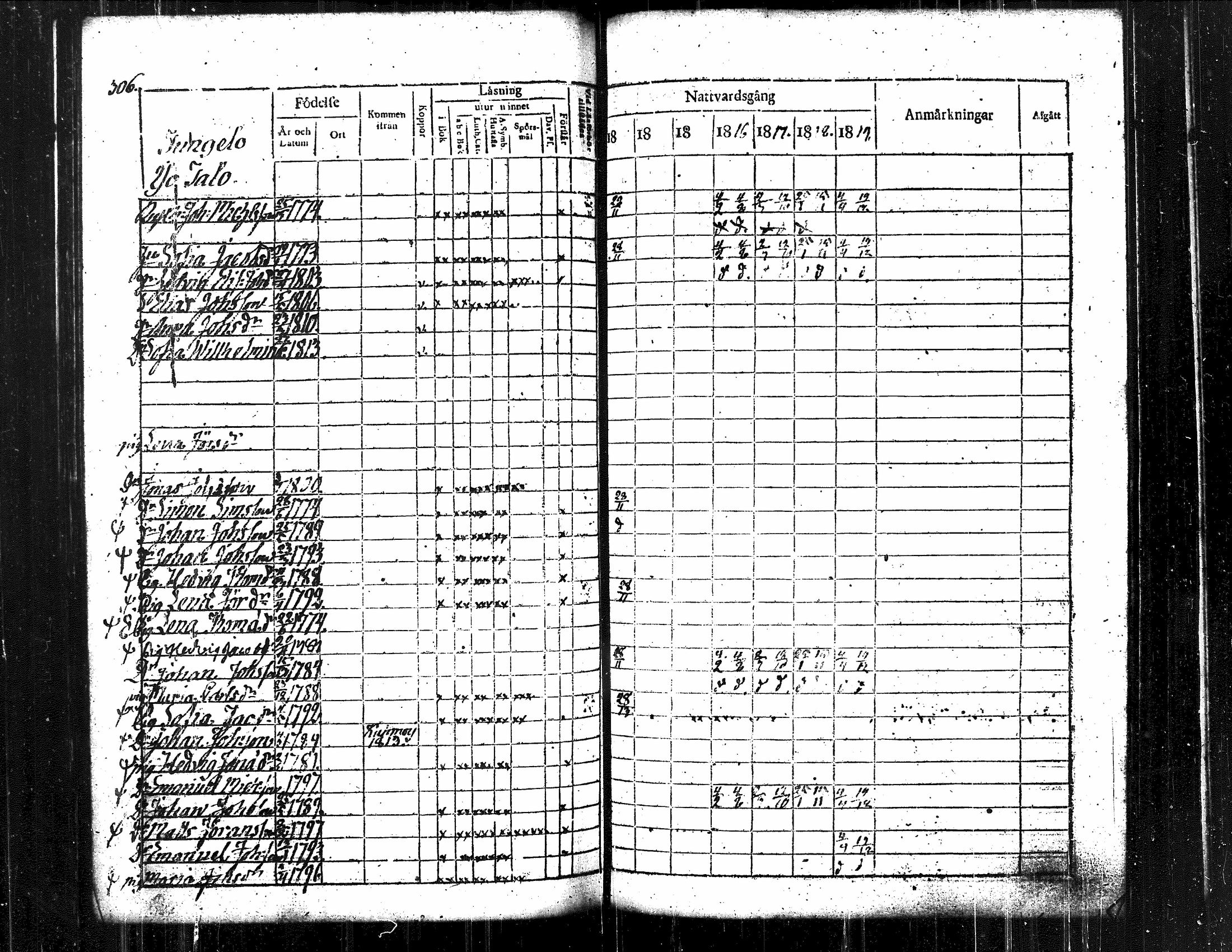[ kuvat/306.jpg ]