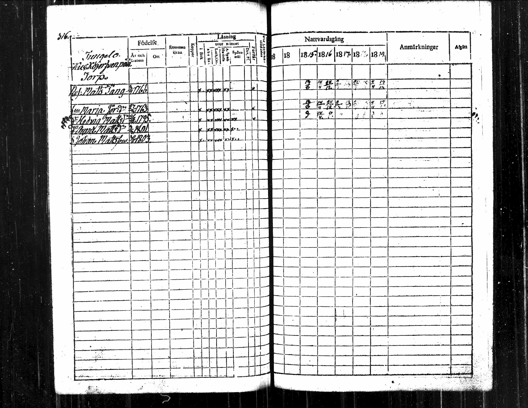 [ kuvat/316.jpg ]