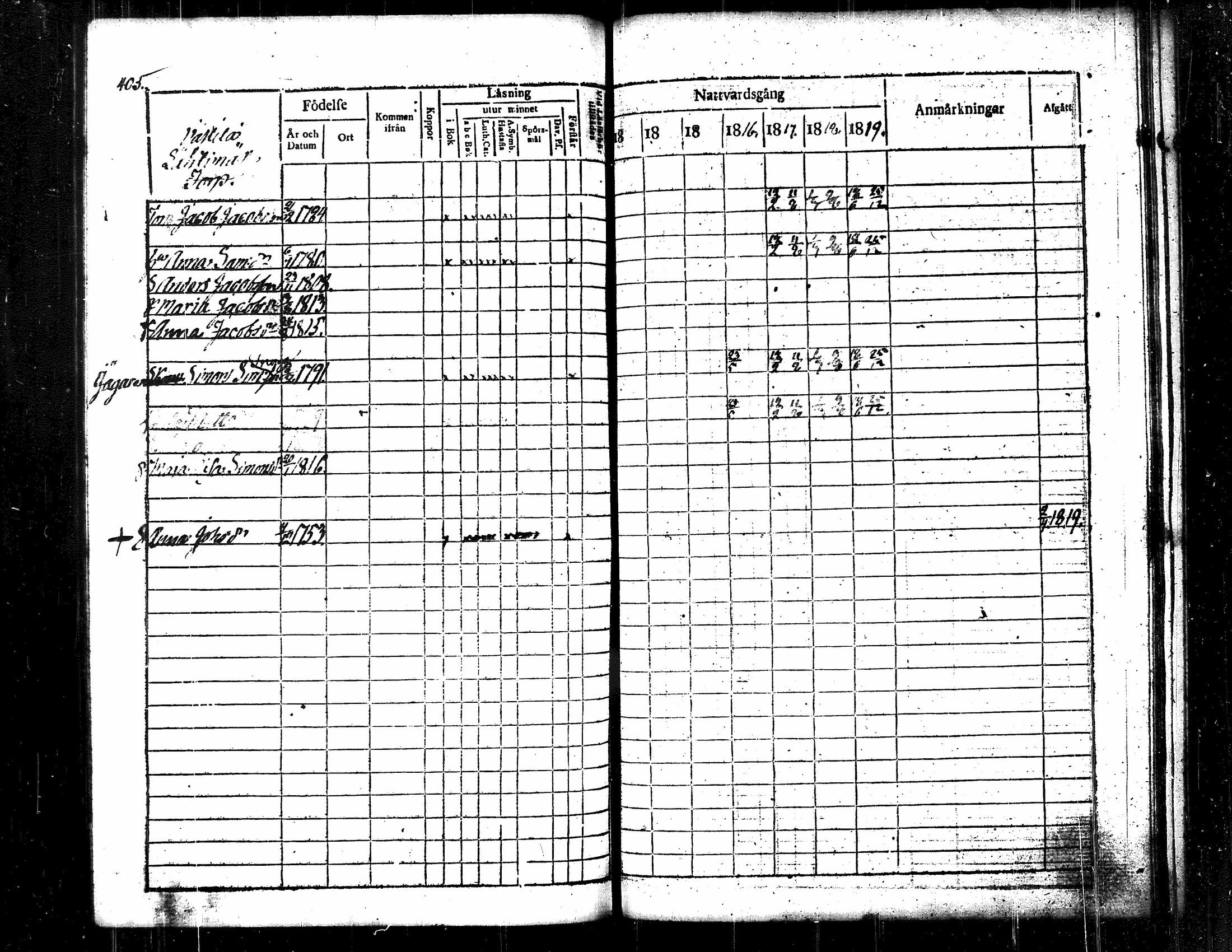 [ kuvat/379.jpg ]