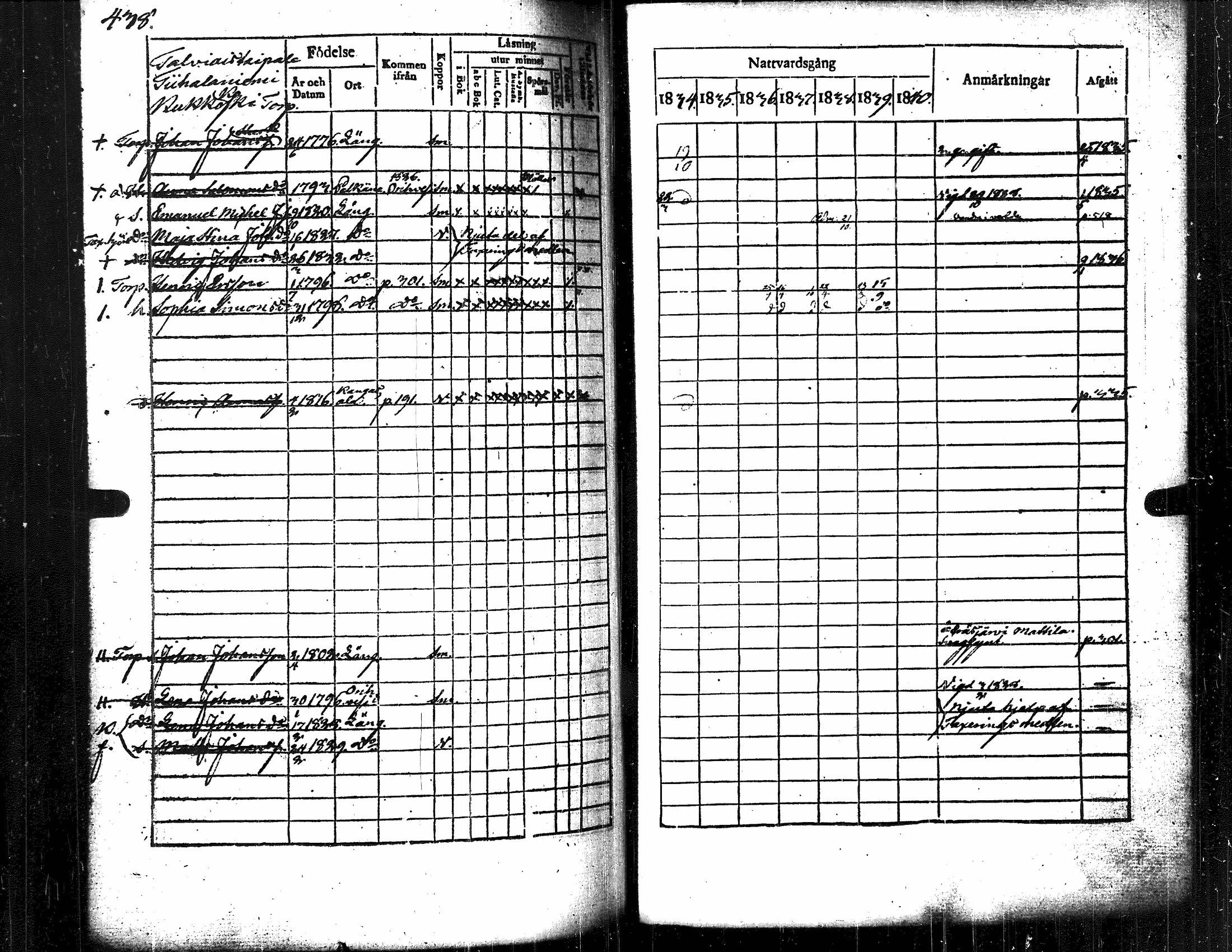 [ kuvat/469.jpg ]