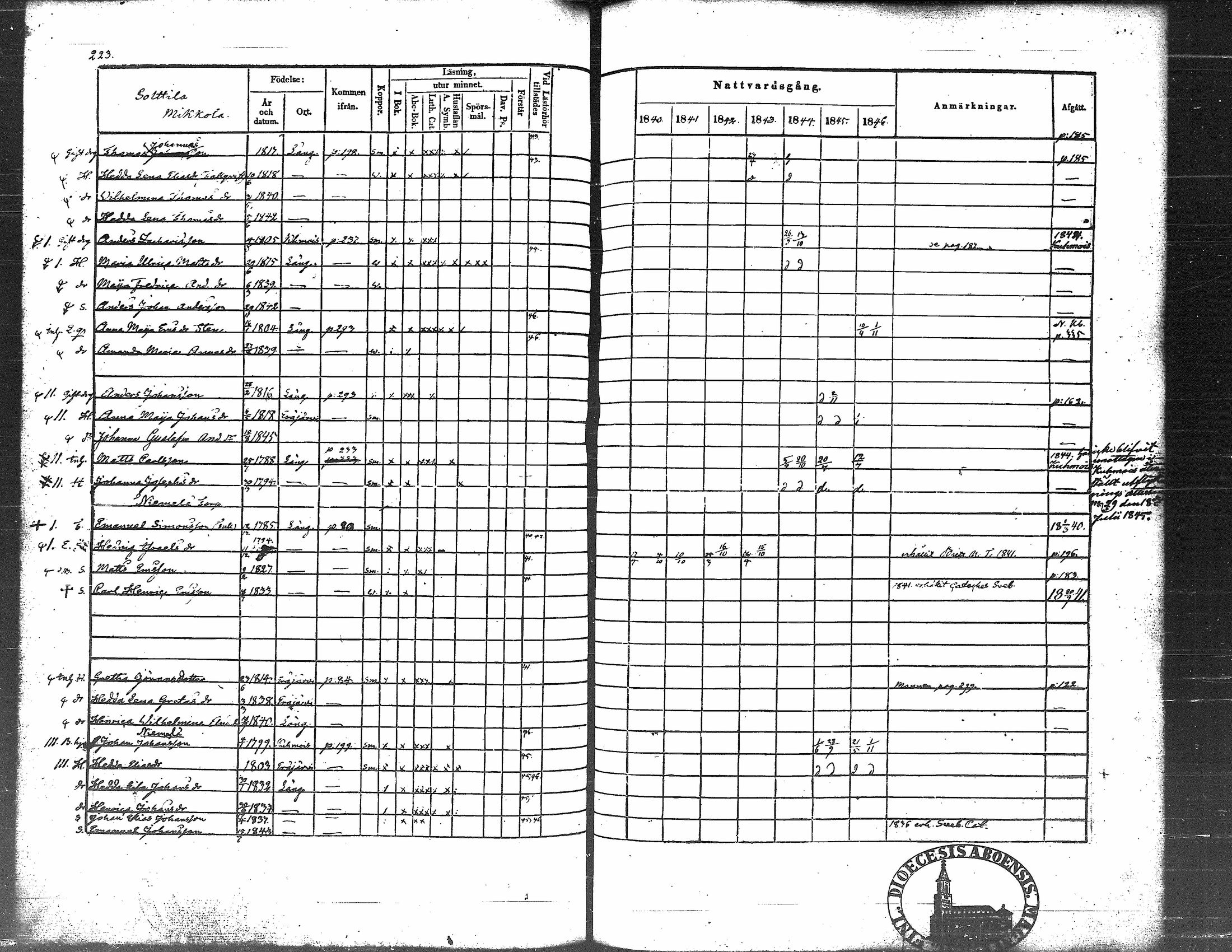 [ kuvat/235.jpg ]