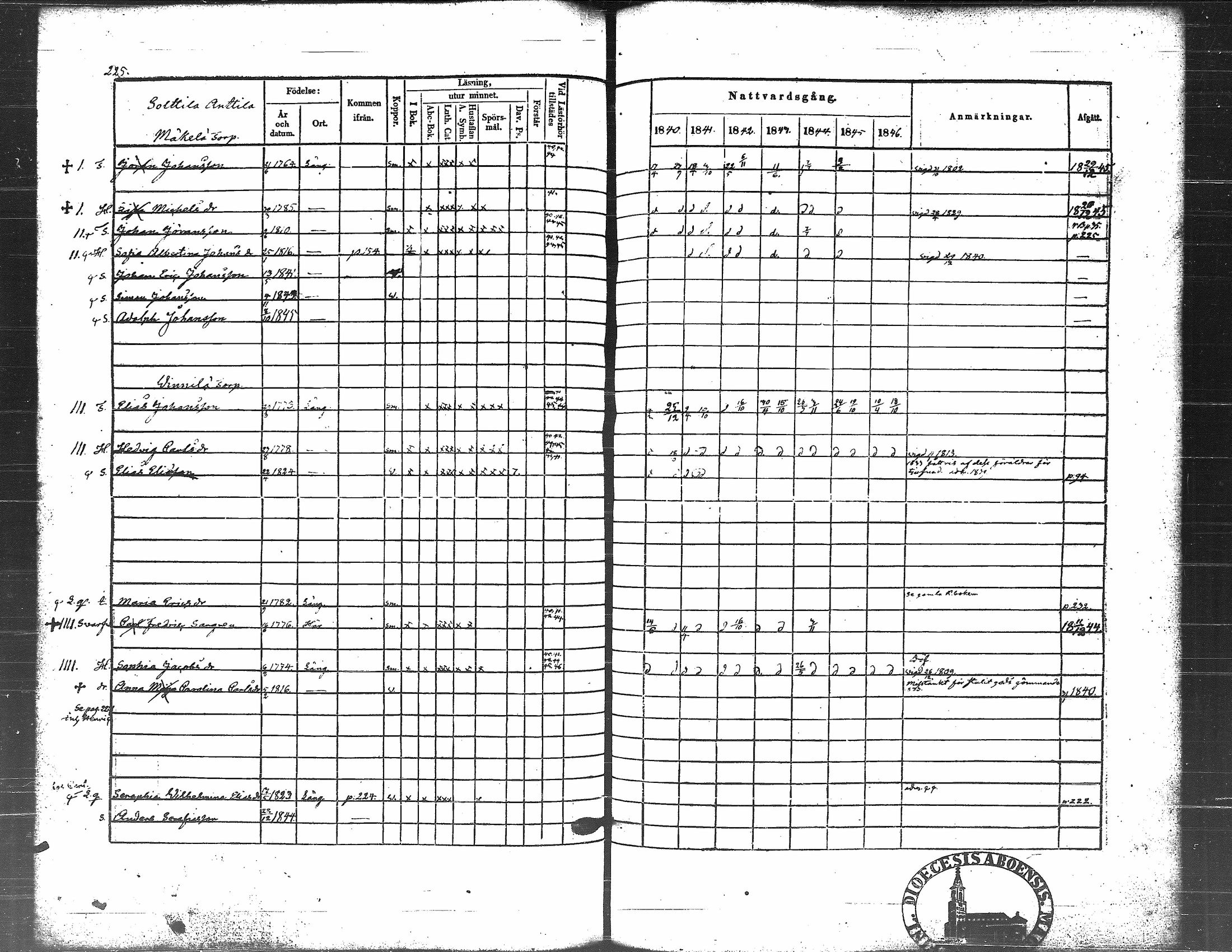 [ kuvat/237.jpg ]