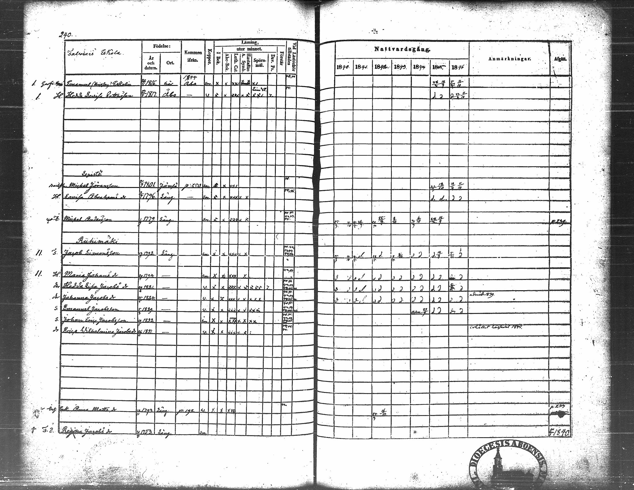 [ kuvat/254.jpg ]