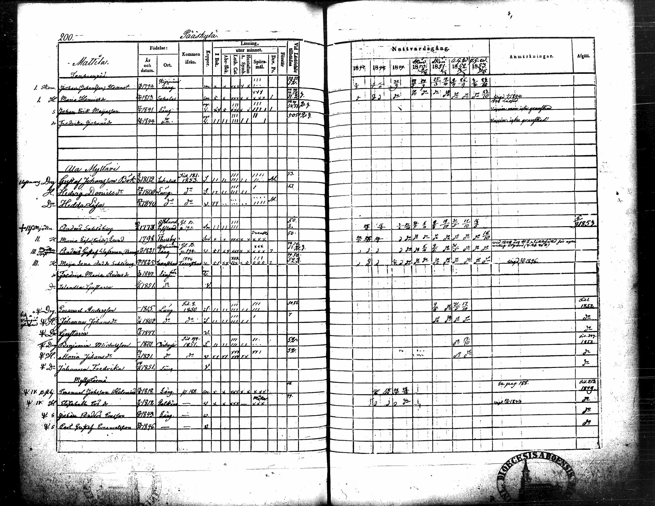 [ kuvat/219.jpg ]