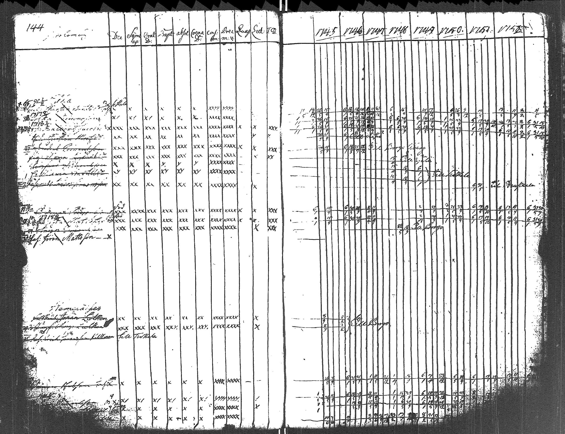 [ kuvat/150.jpg ]