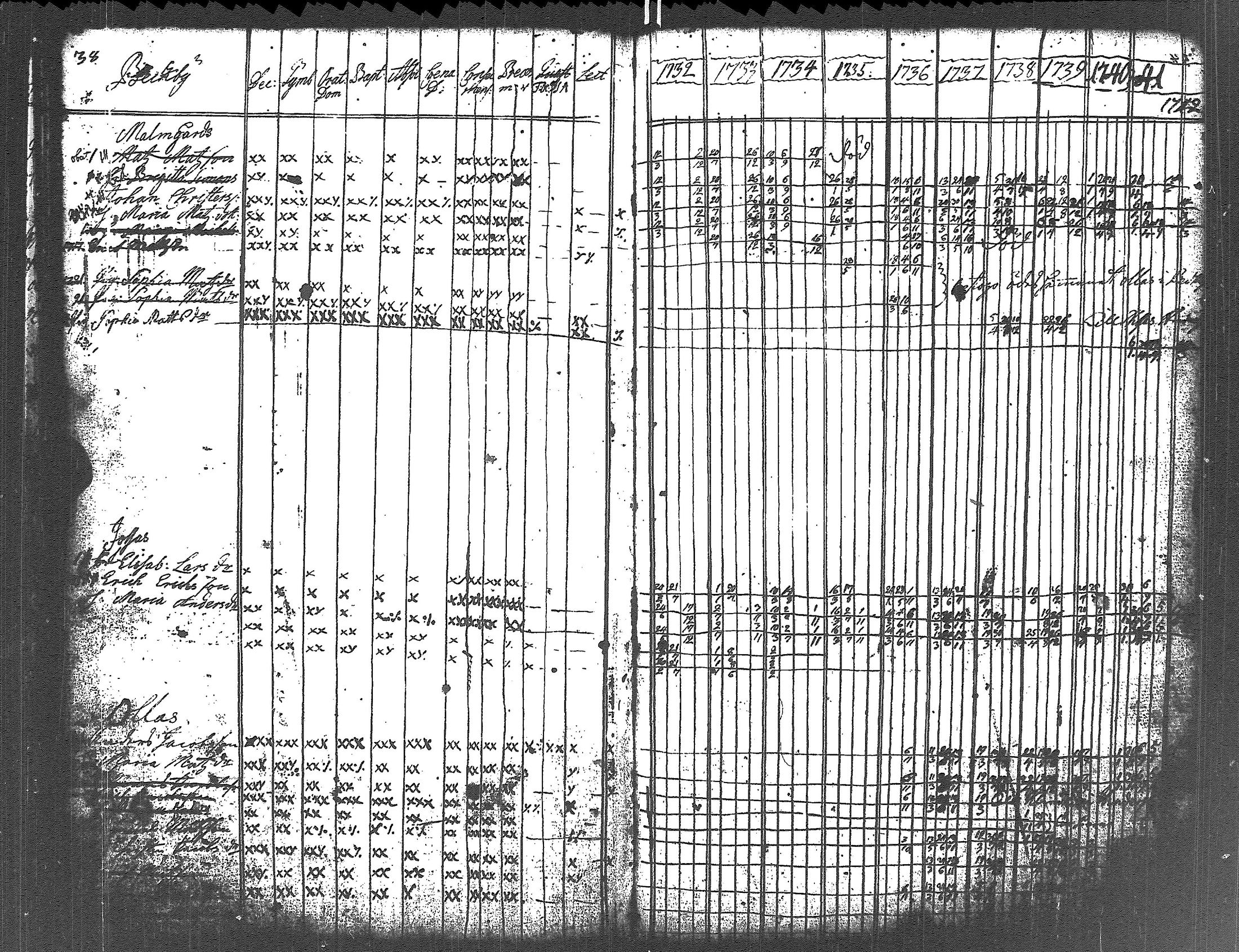 [ kuvat/42.jpg ]