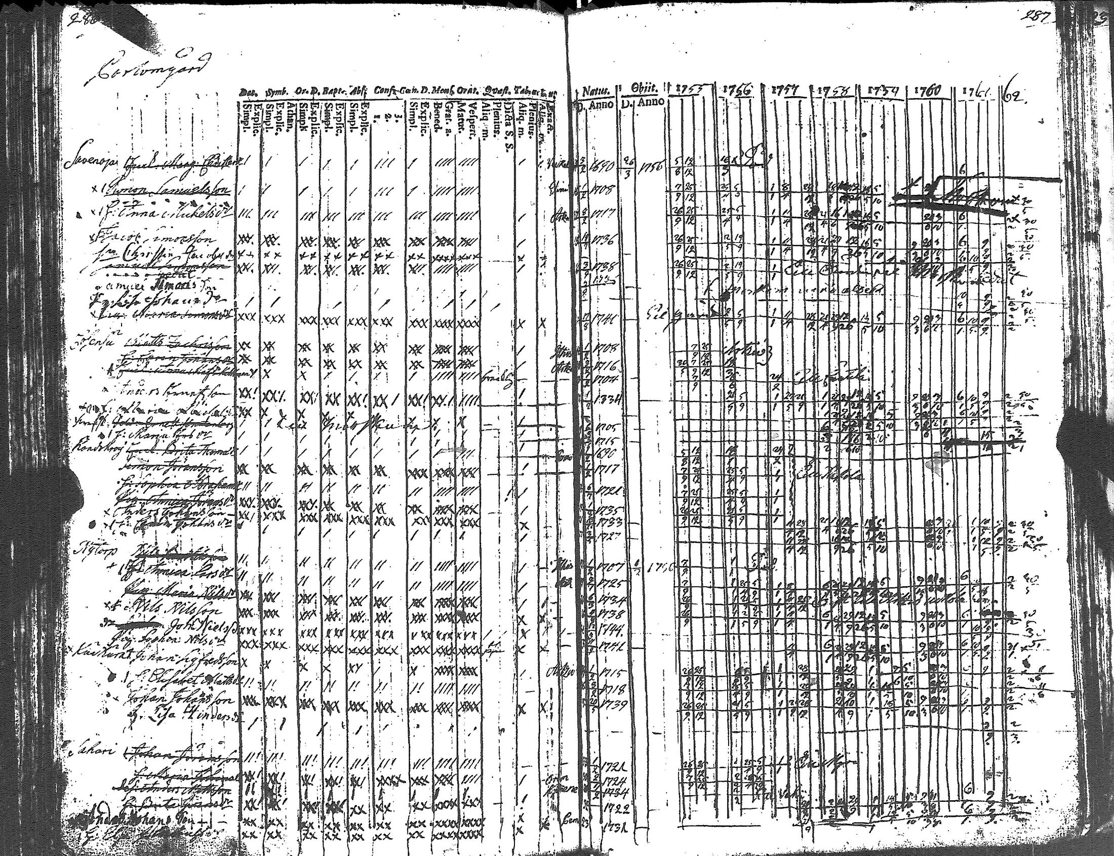 [ kuvat/148.jpg ]