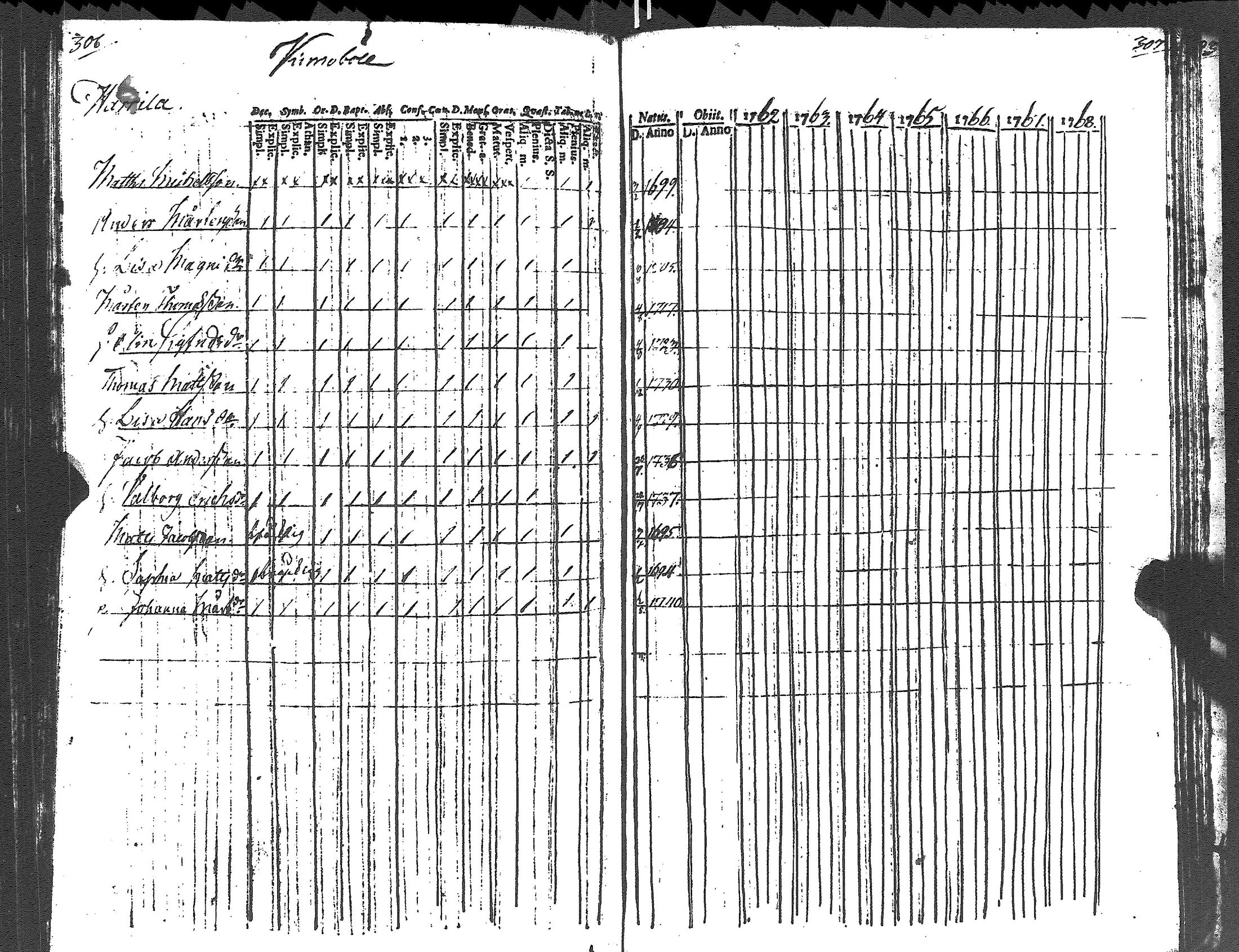 [ kuvat/158.jpg ]