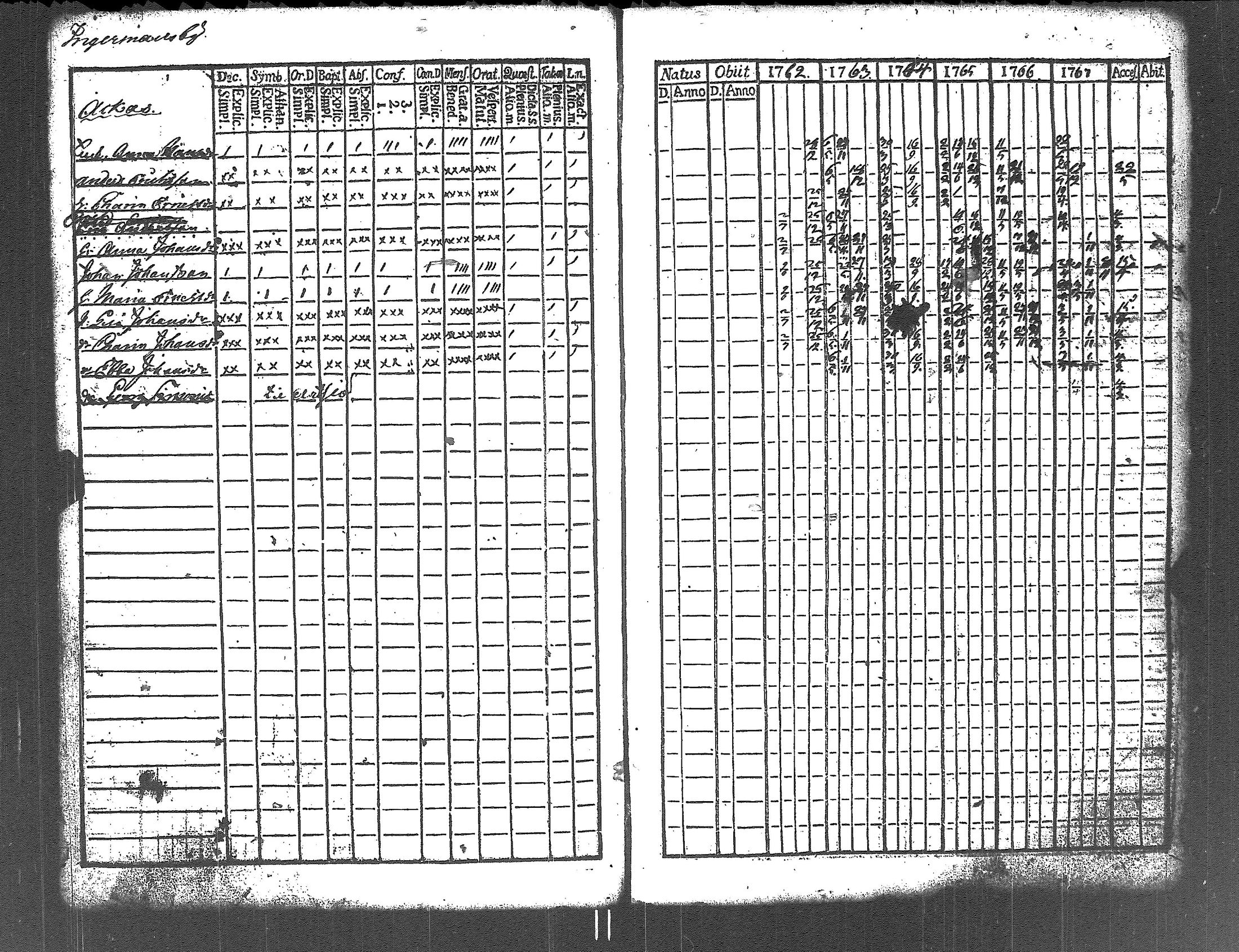 [ kuvat/102.jpg ]