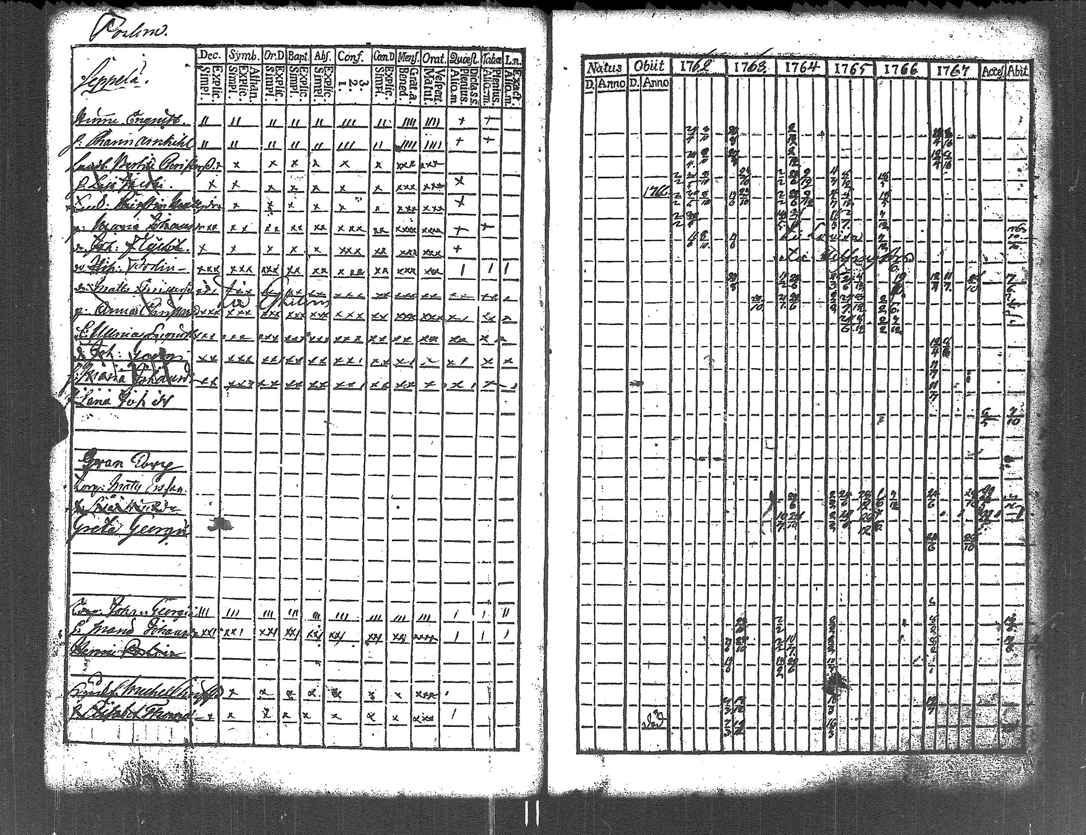 [ kuvat/135.jpg ]