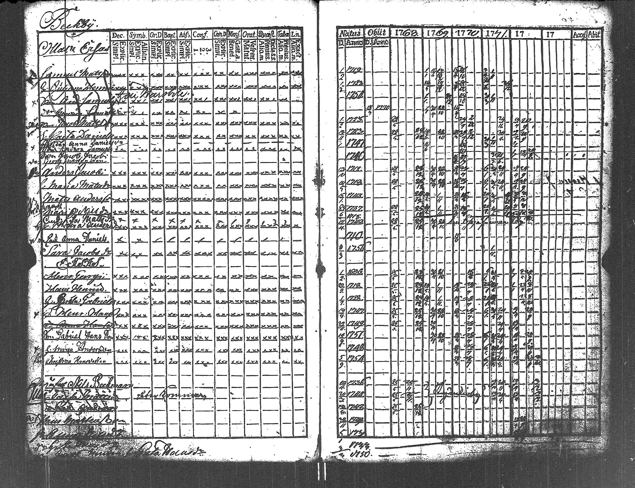 [ kuvat/156.jpg ]