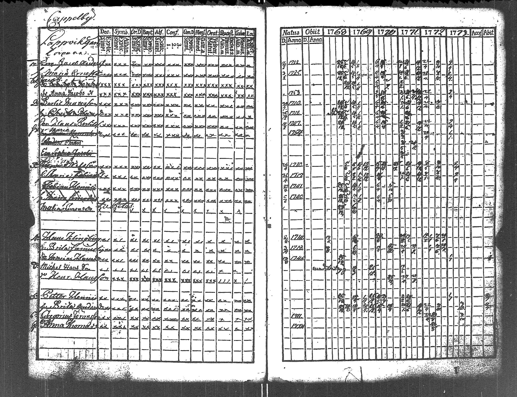 [ kuvat/167.jpg ]