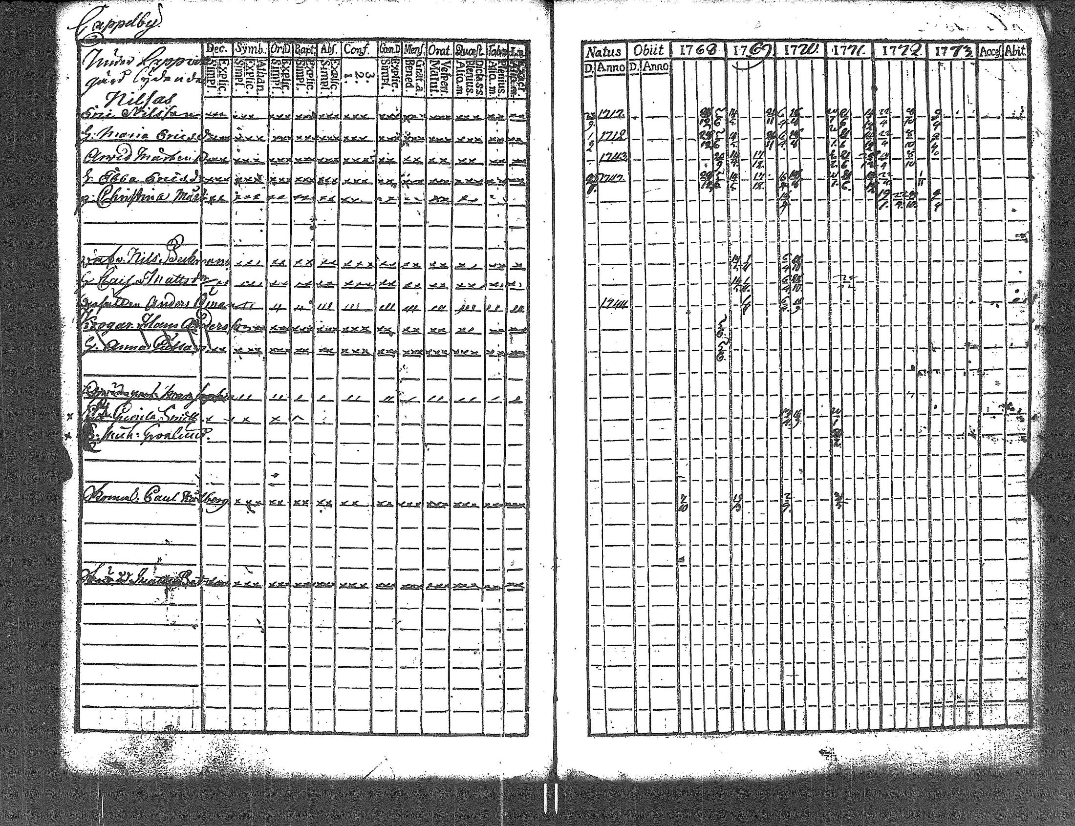 [ kuvat/168.jpg ]