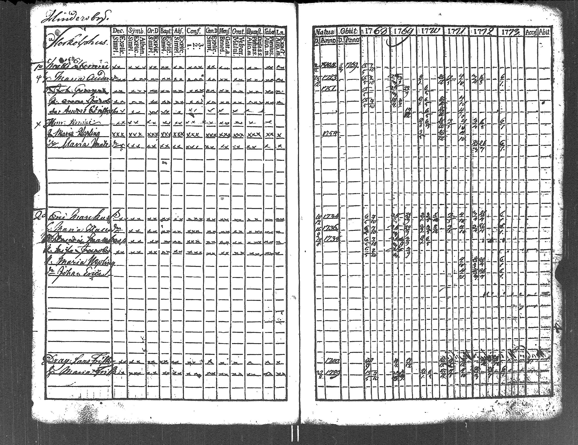 [ kuvat/179.jpg ]