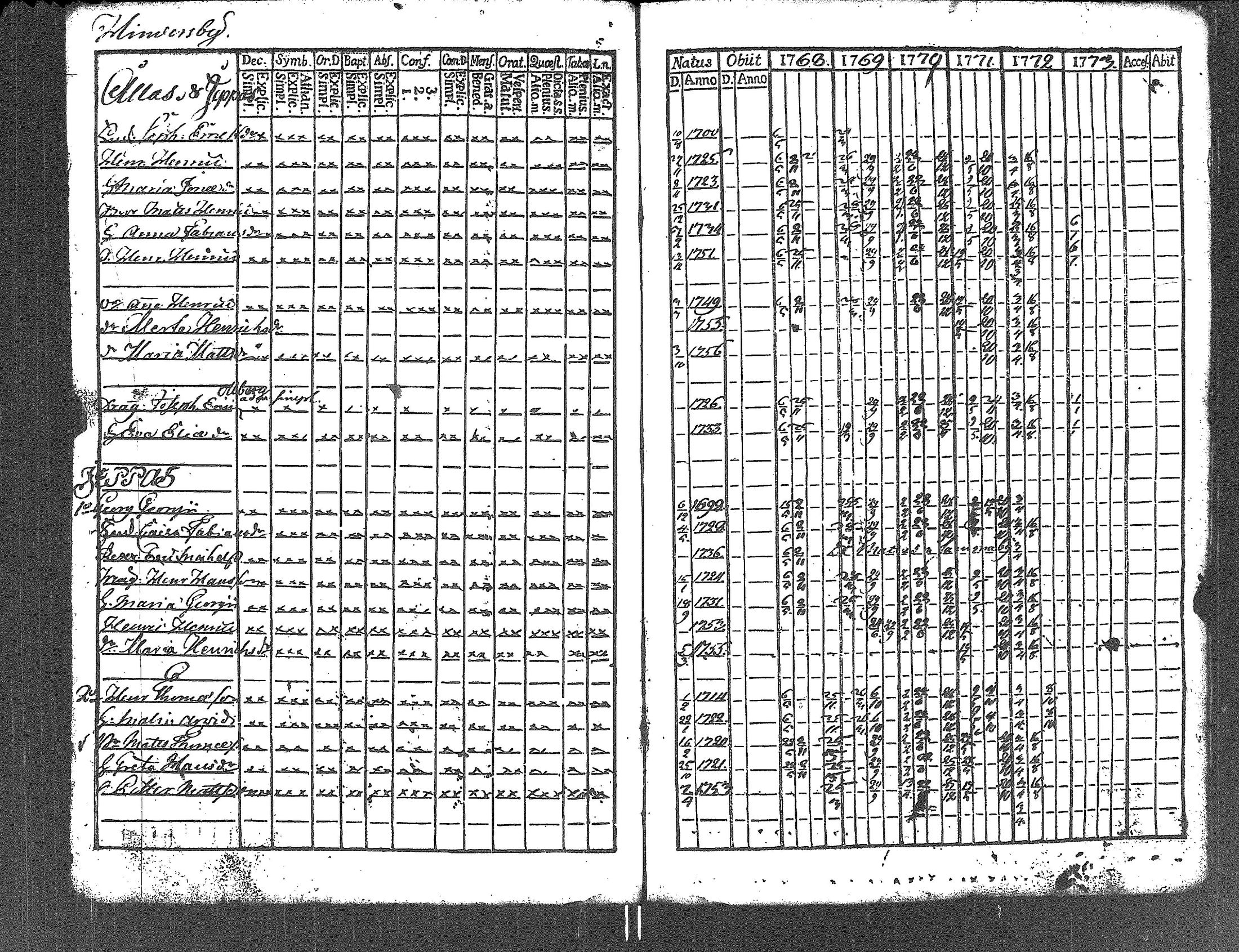 [ kuvat/182.jpg ]