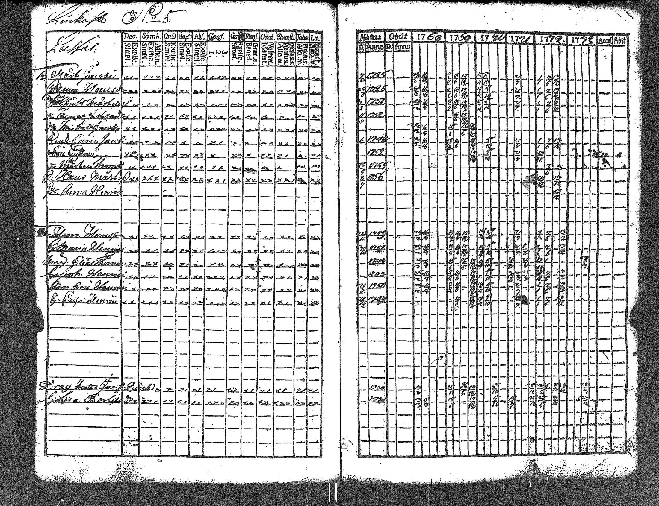 [ kuvat/195.jpg ]