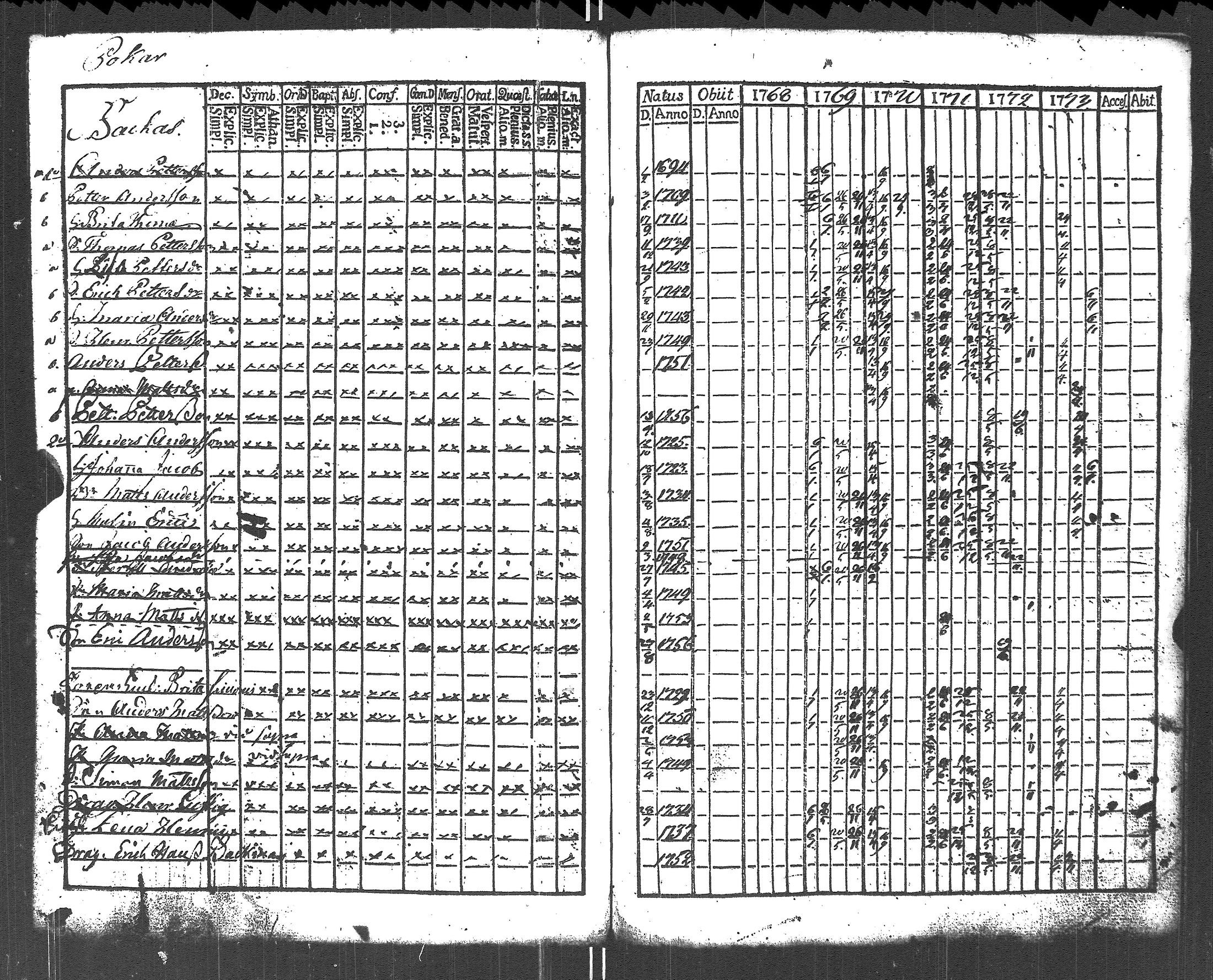 [ kuvat/207.jpg ]