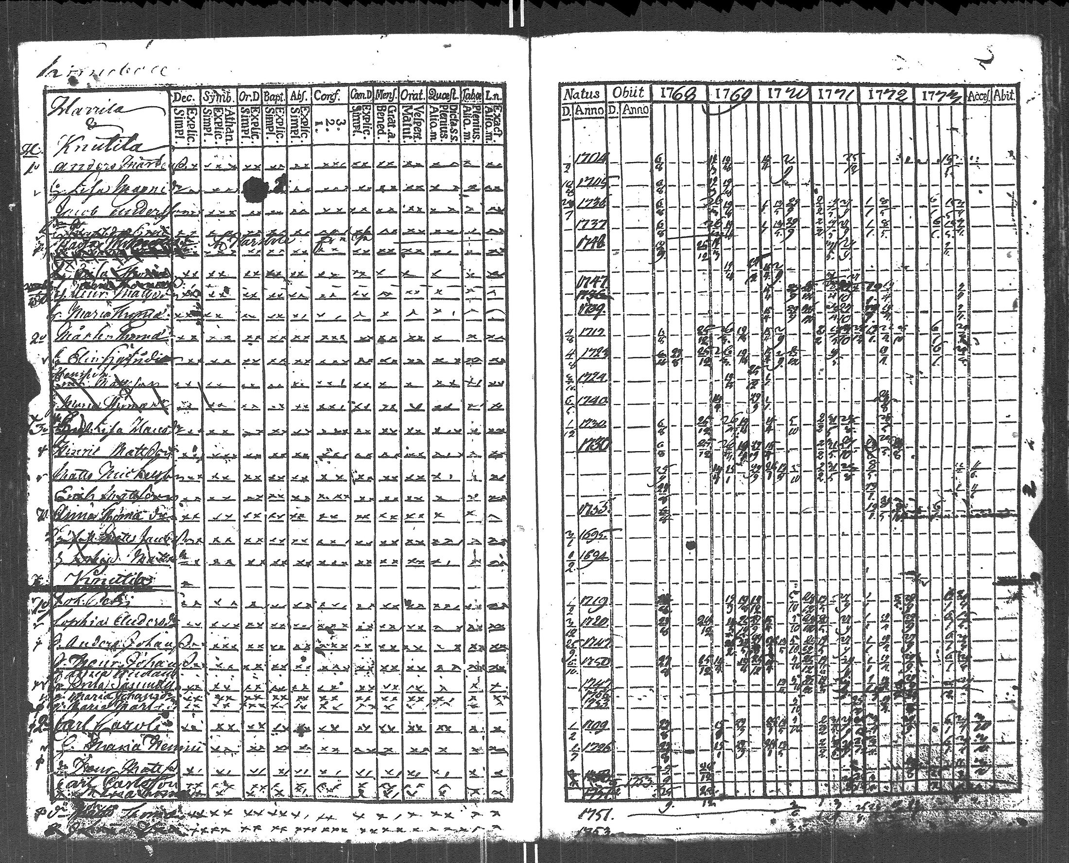 [ kuvat/213.jpg ]