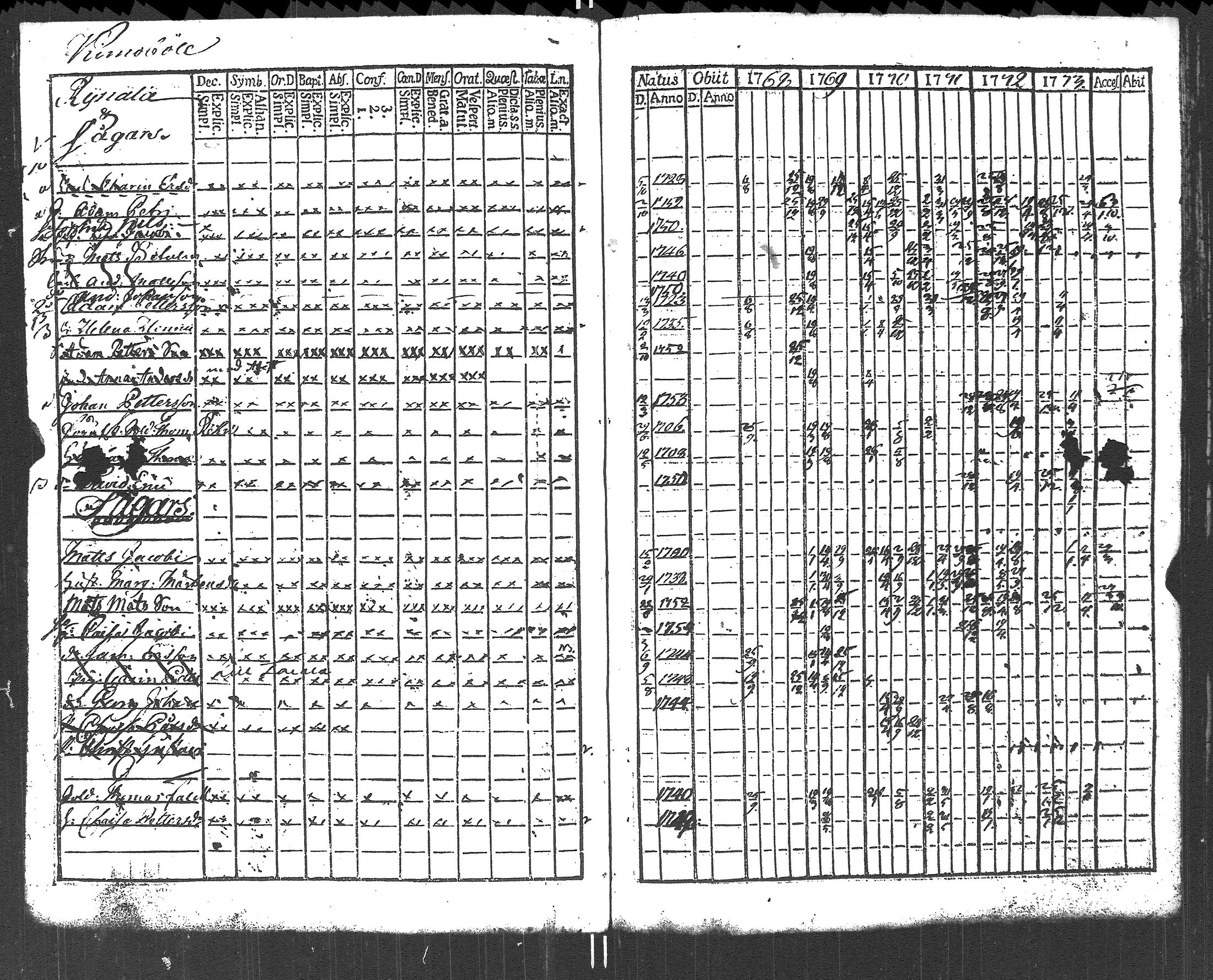 [ kuvat/217.jpg ]