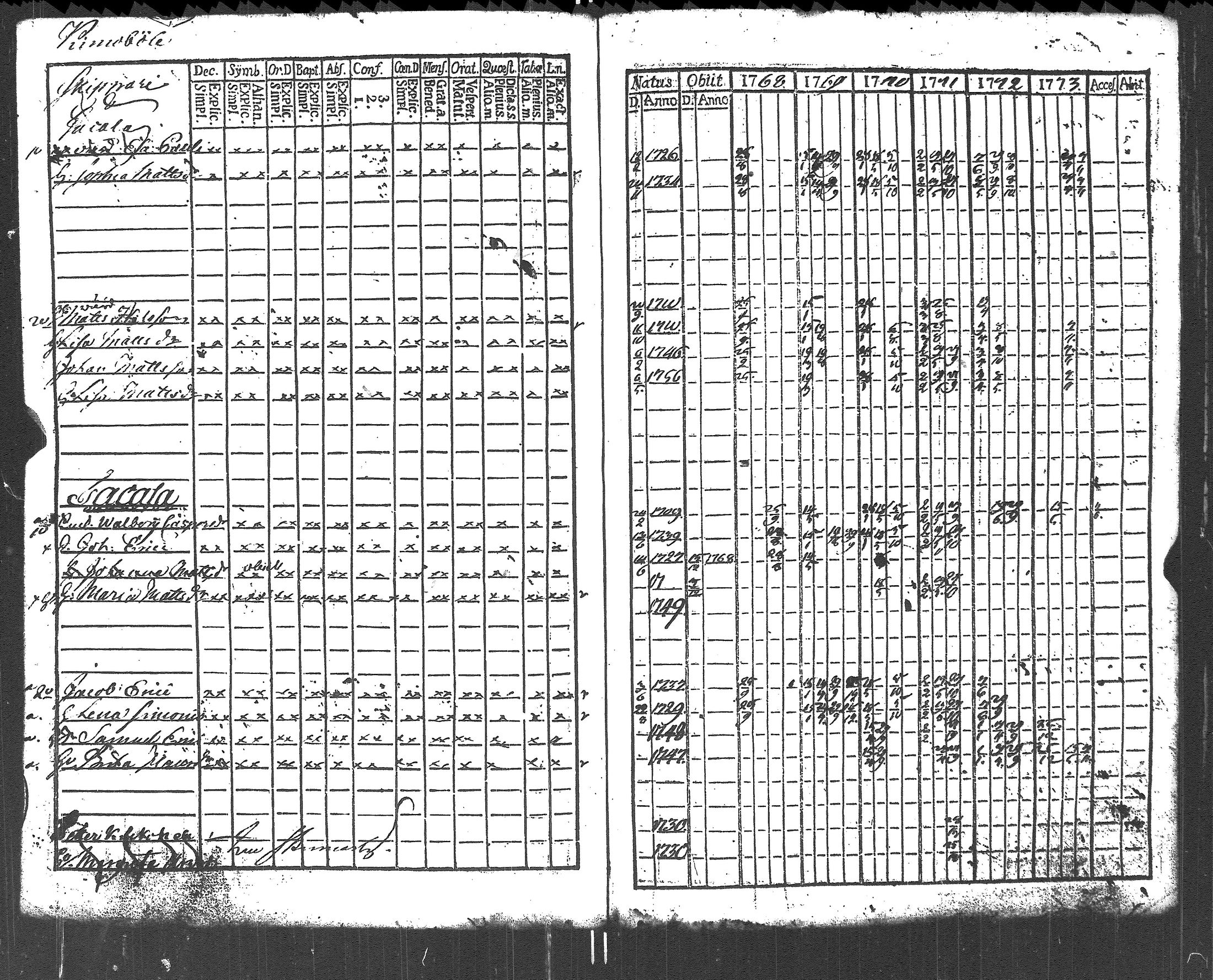 [ kuvat/219.jpg ]