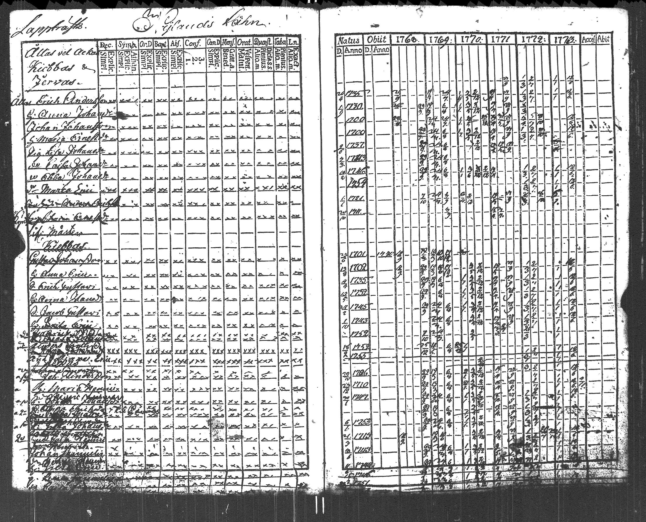 [ kuvat/220.jpg ]