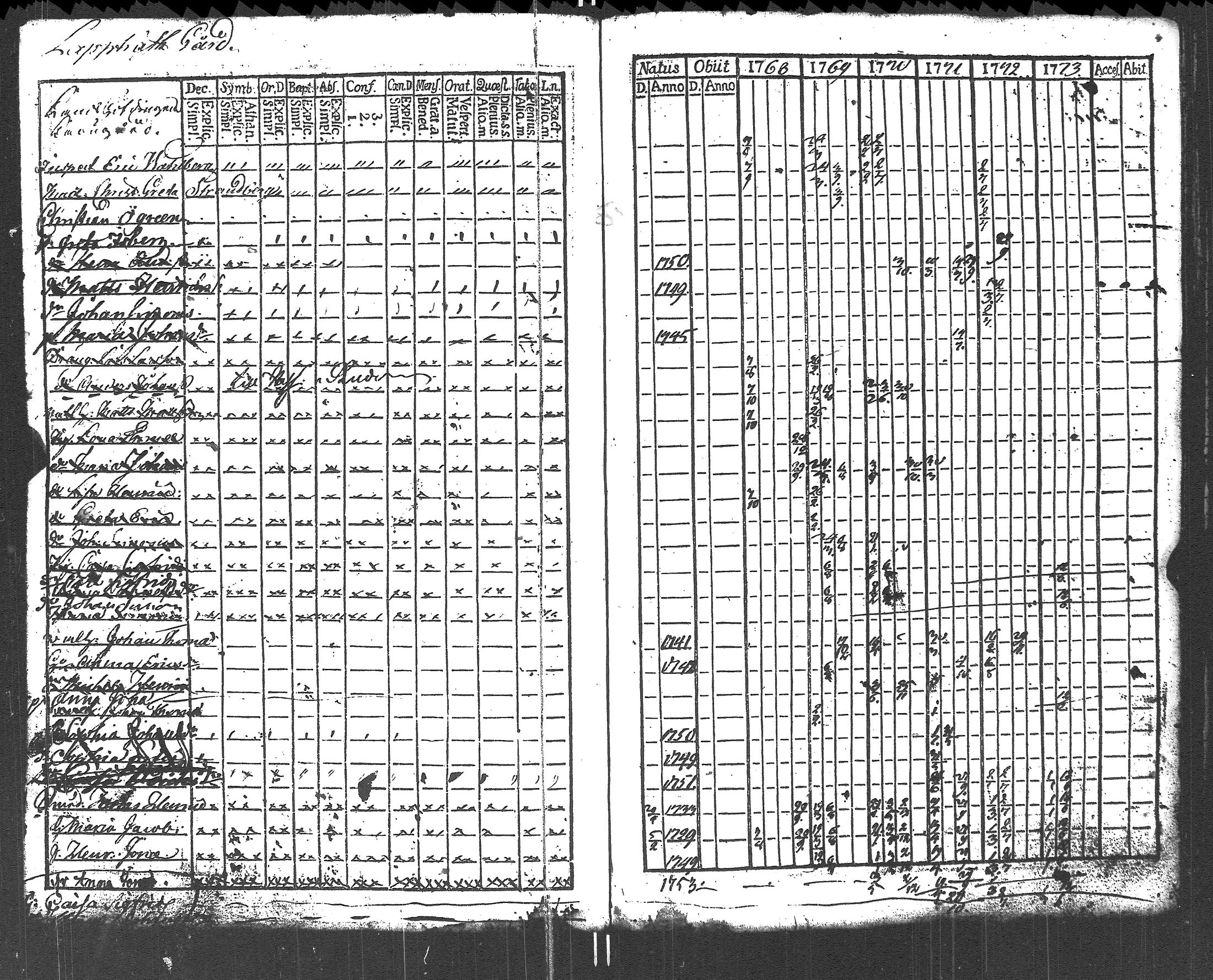 [ kuvat/221.jpg ]