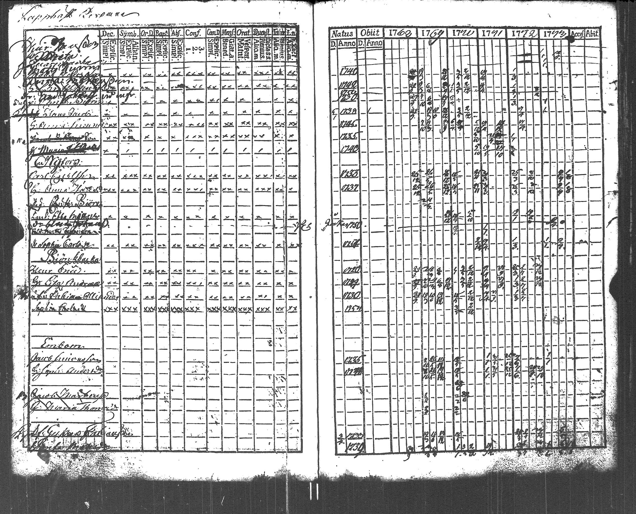 [ kuvat/222.jpg ]