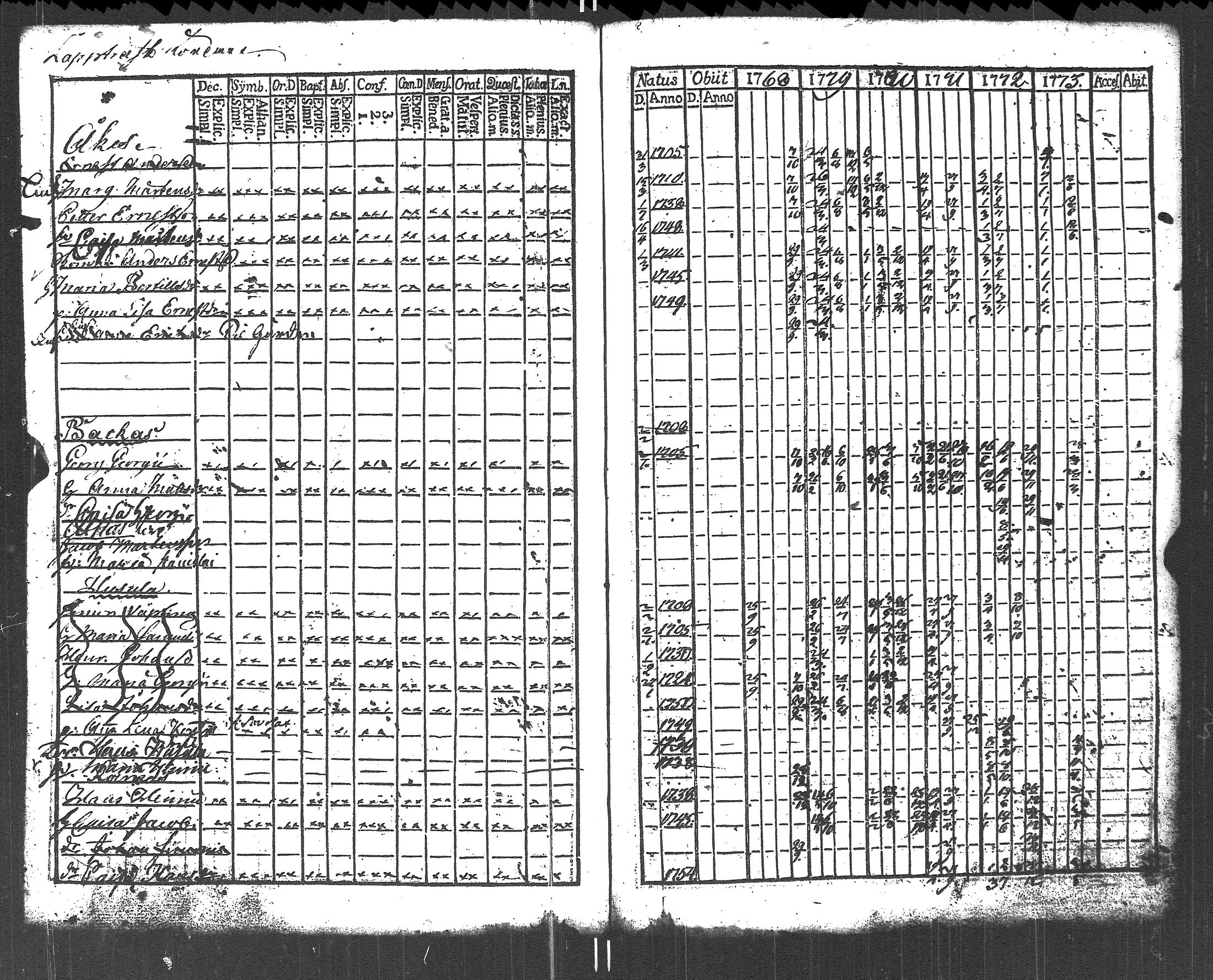 [ kuvat/223.jpg ]