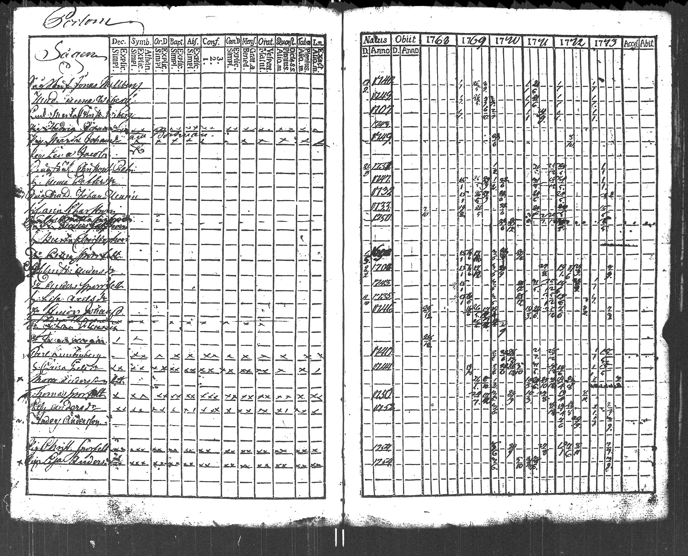 [ kuvat/227.jpg ]