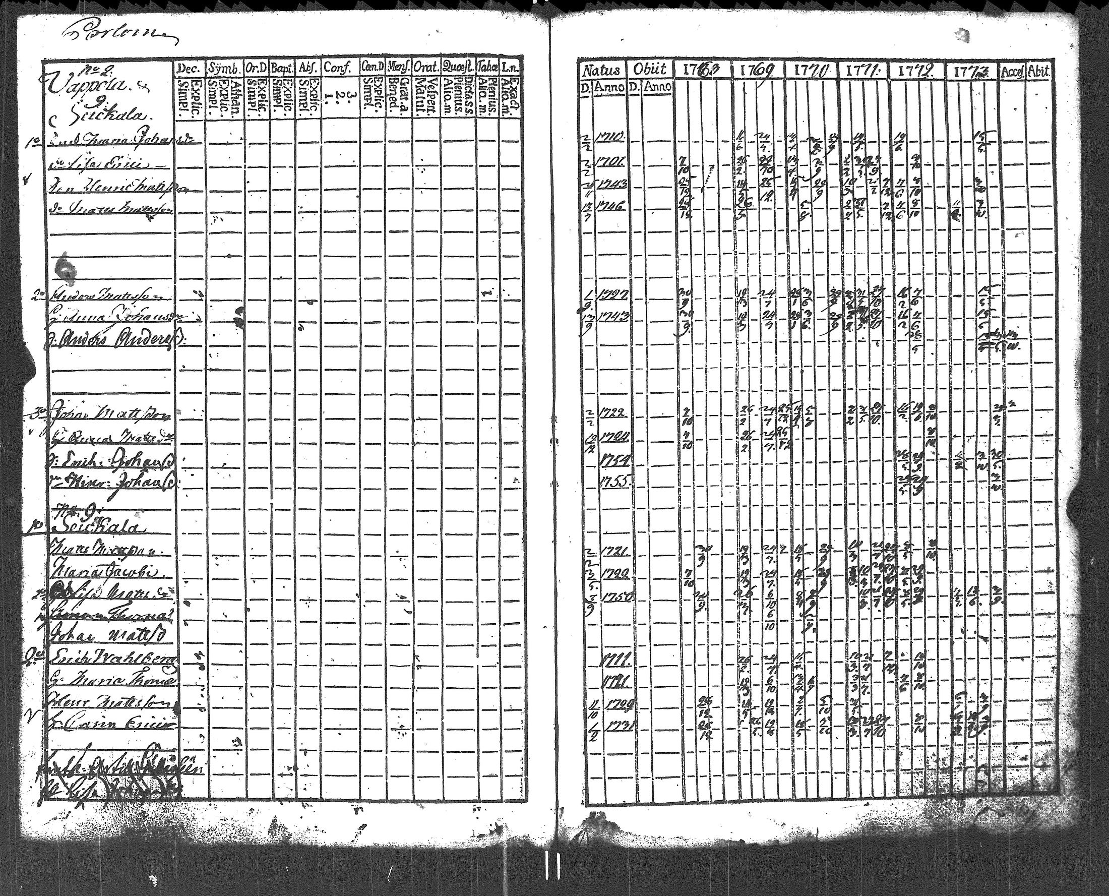 [ kuvat/231.jpg ]