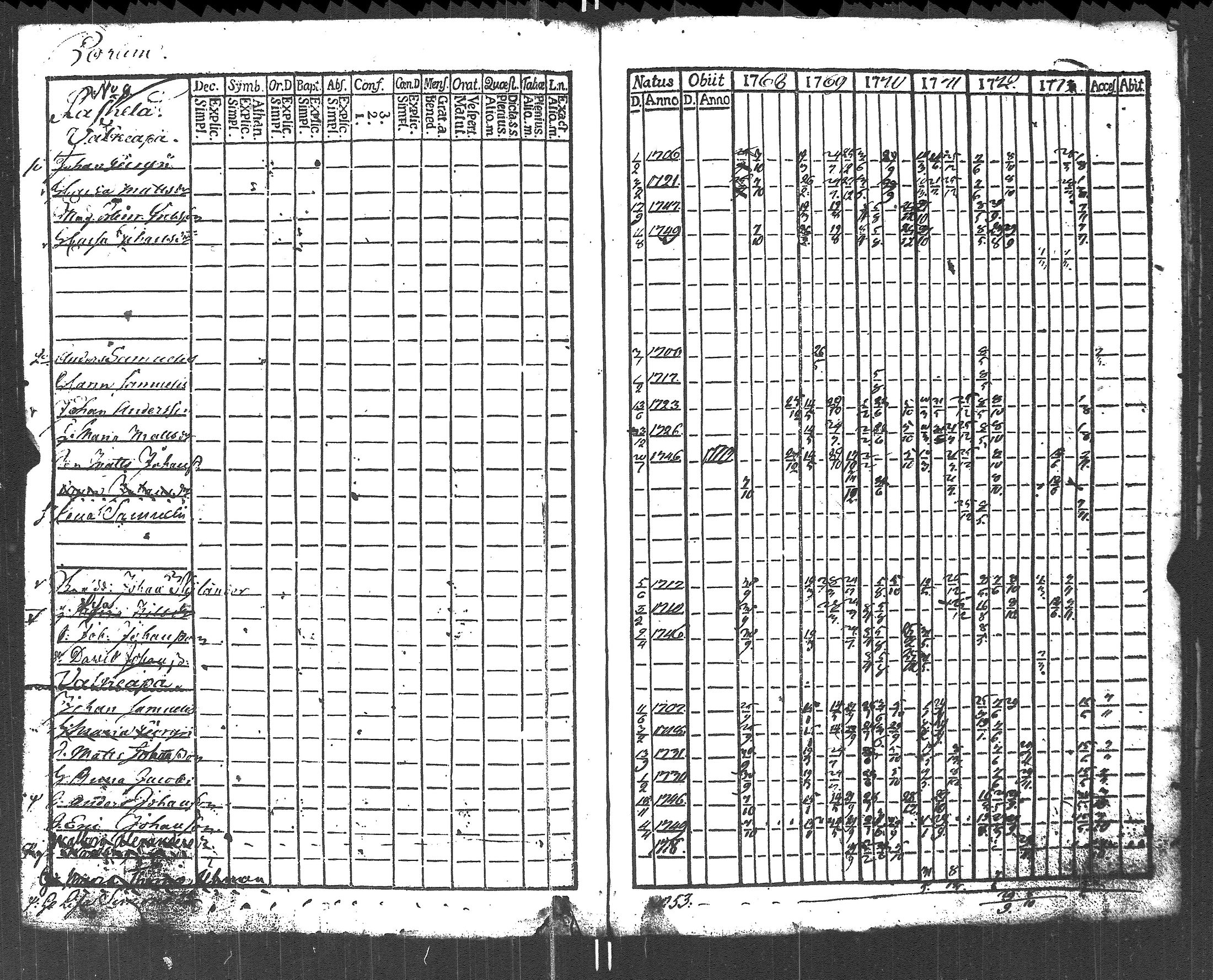 [ kuvat/232.jpg ]