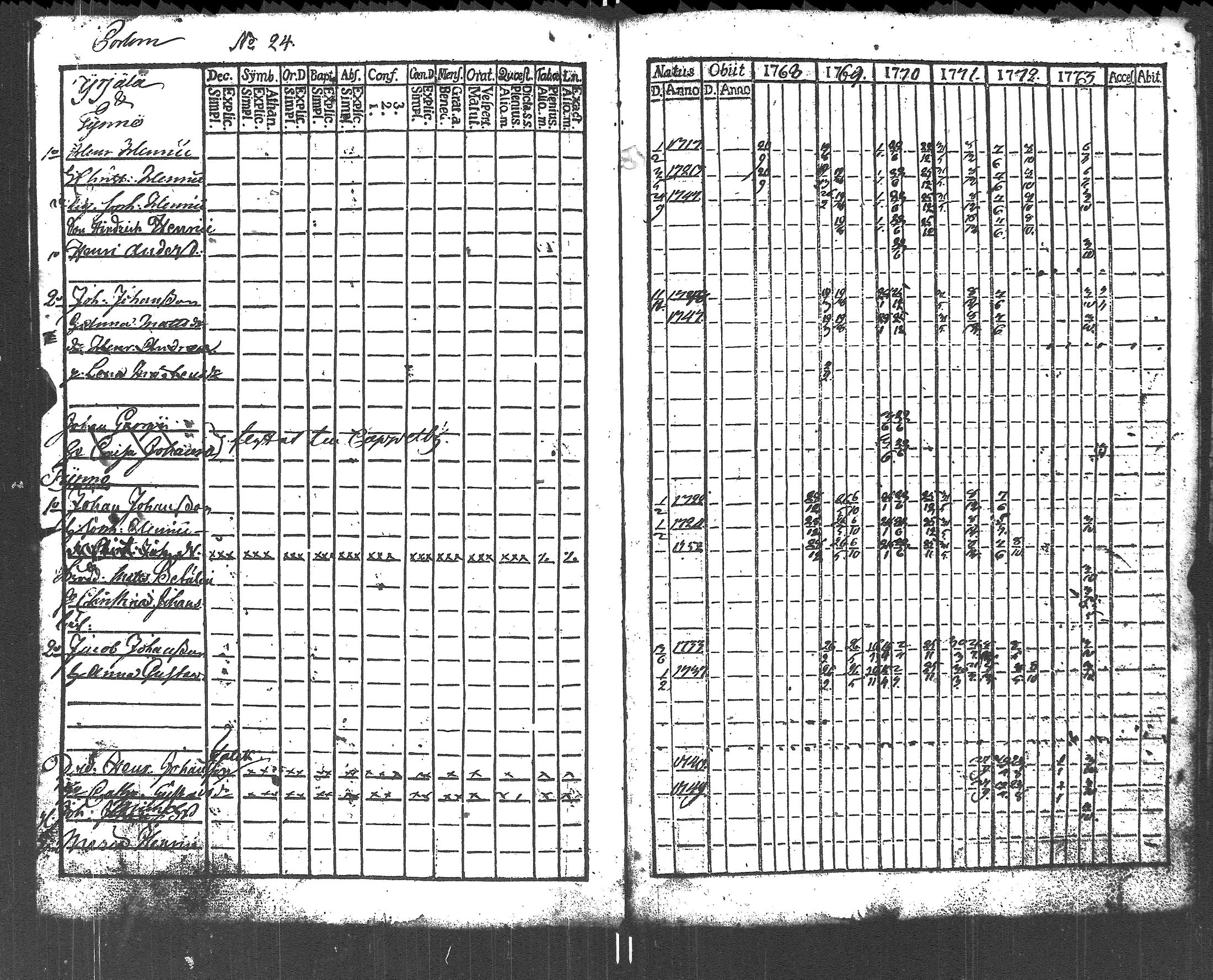 [ kuvat/238.jpg ]