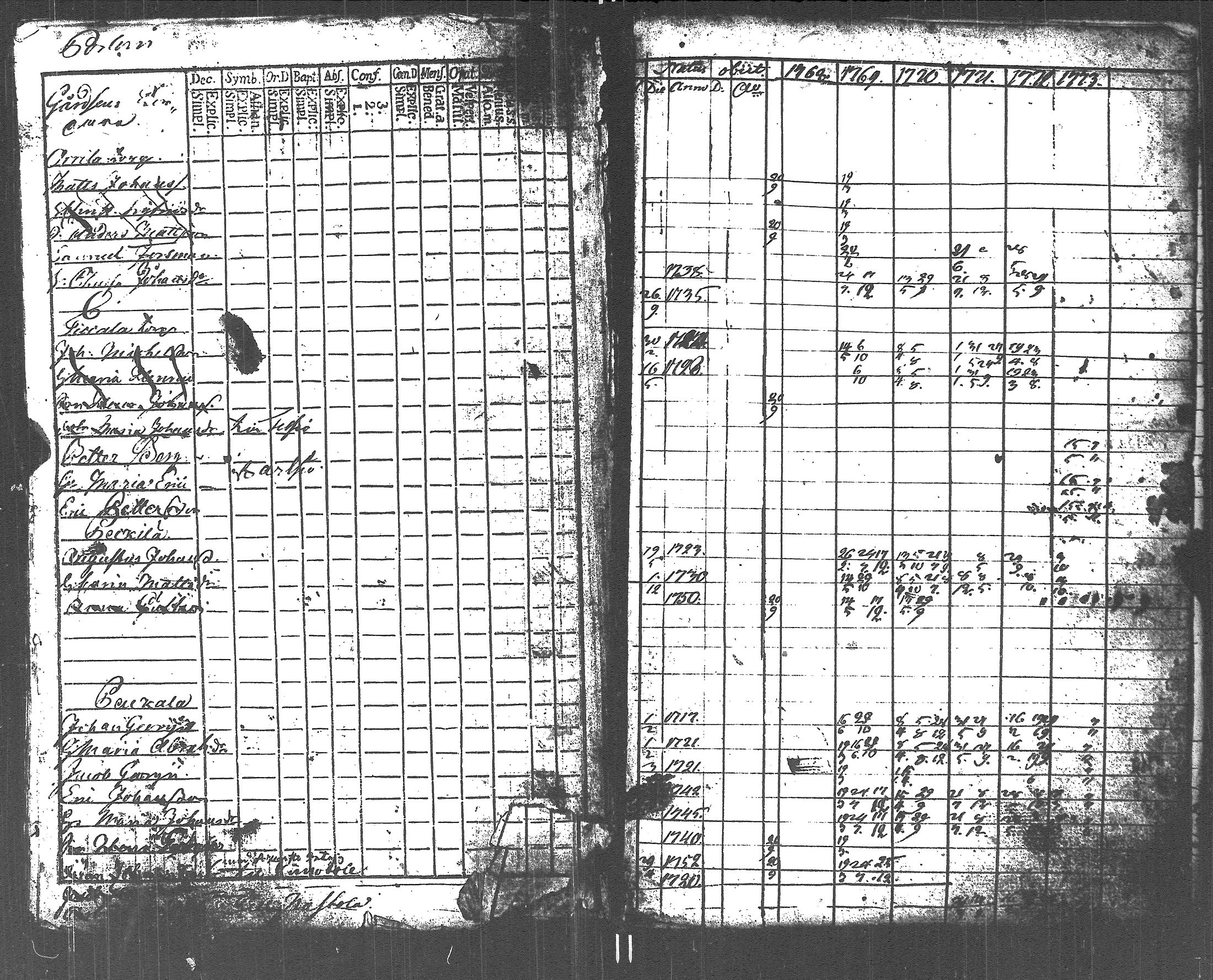 [ kuvat/244.jpg ]