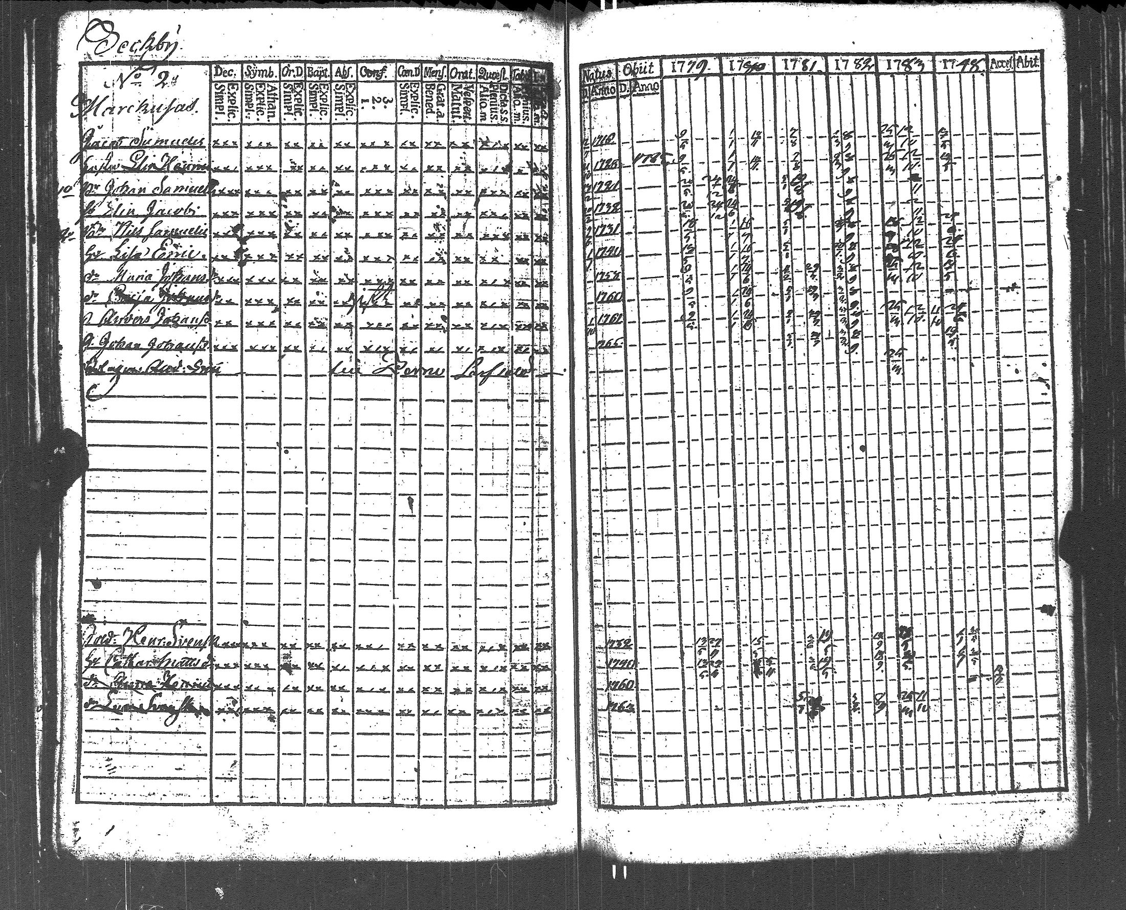 [ kuvat/163.jpg ]