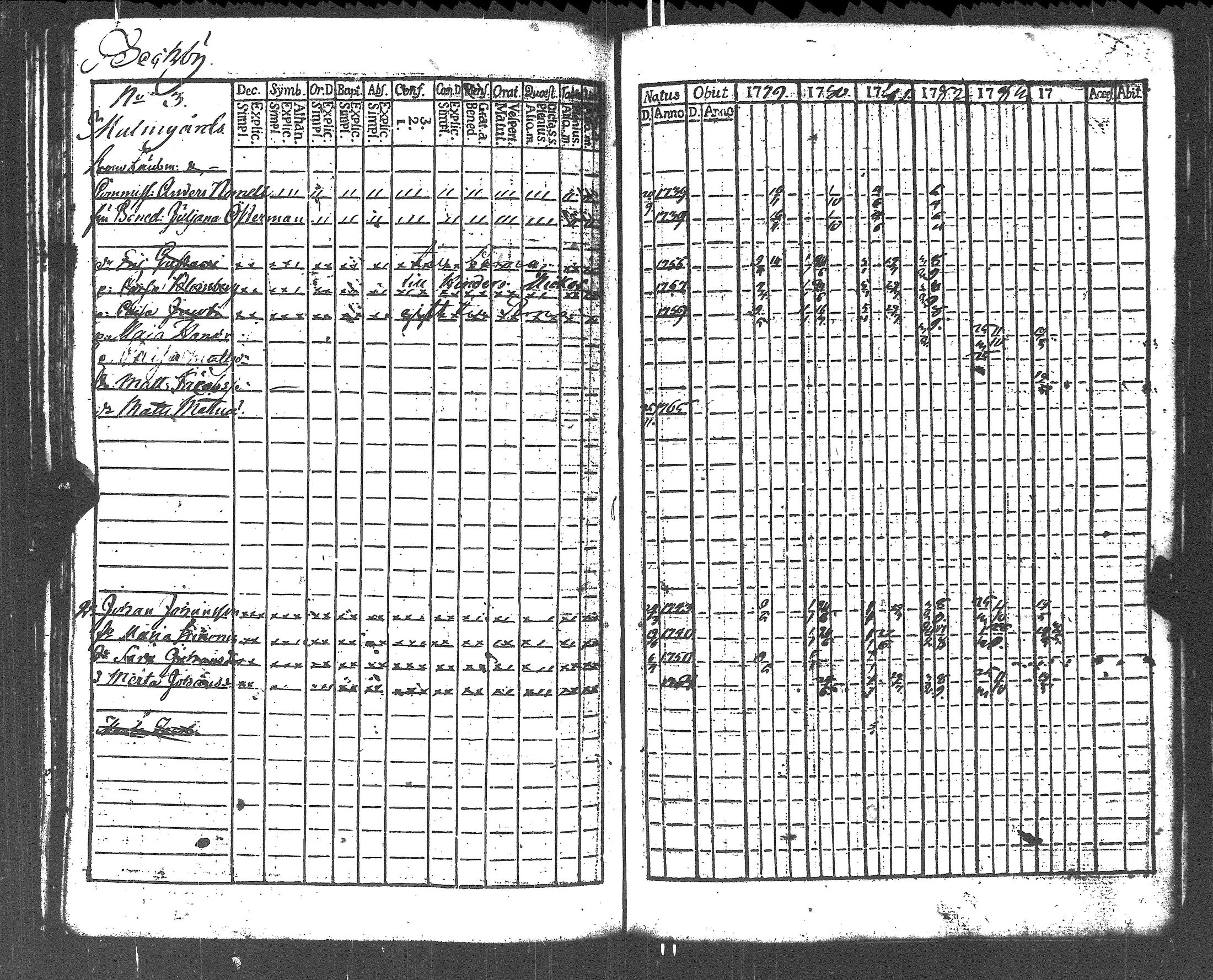 [ kuvat/164.jpg ]