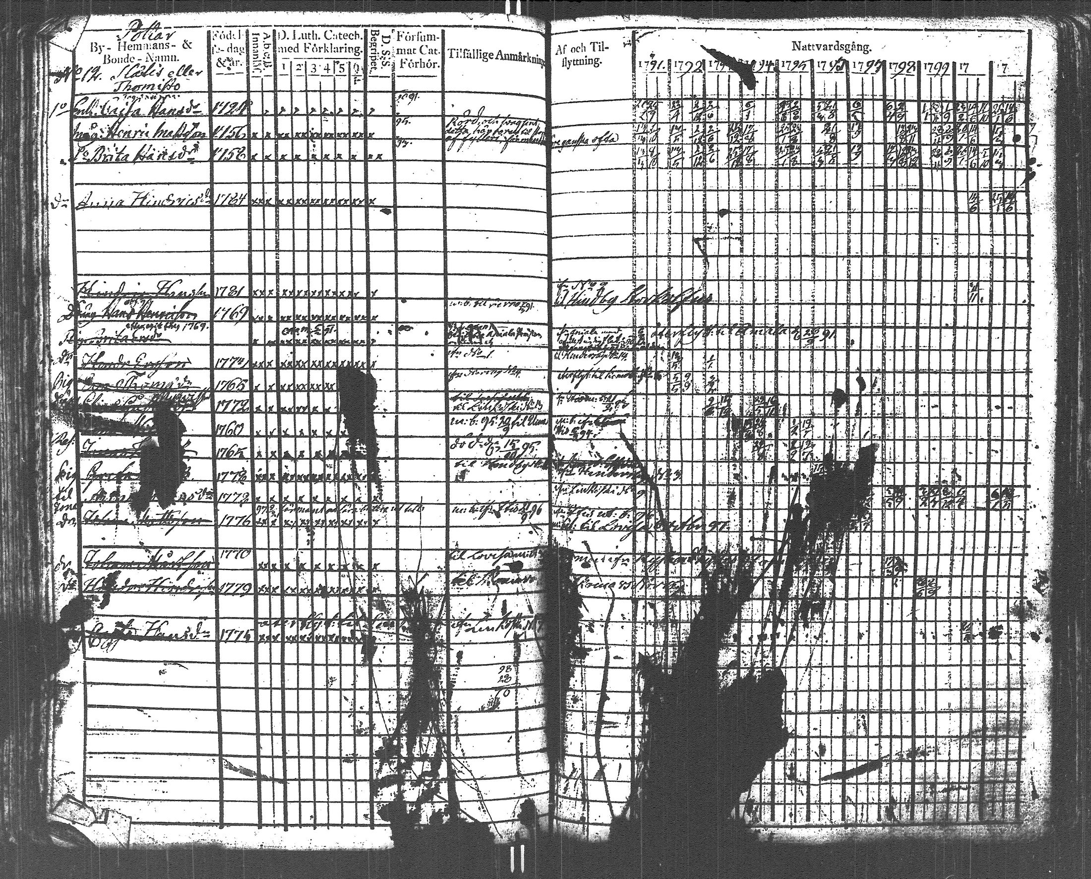 [ kuvat/159.jpg ]