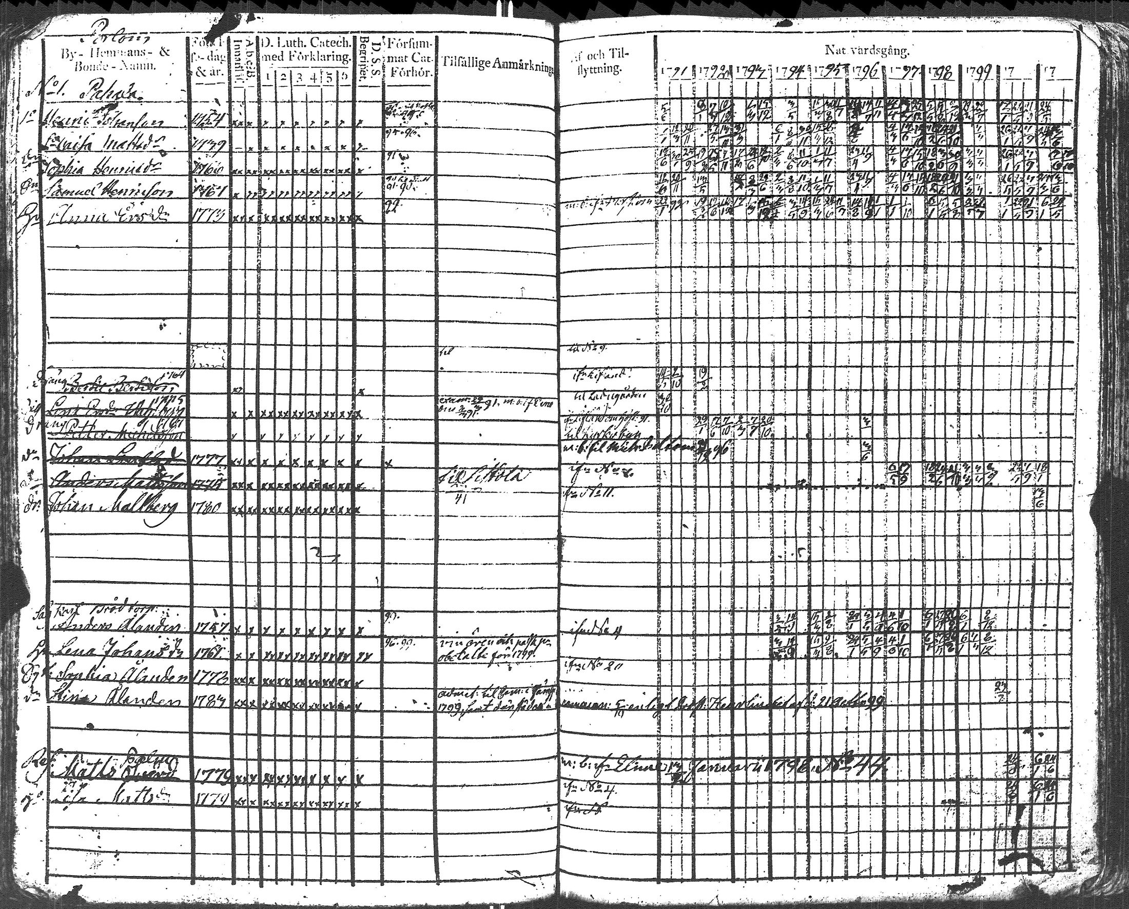 [ kuvat/222.jpg ]