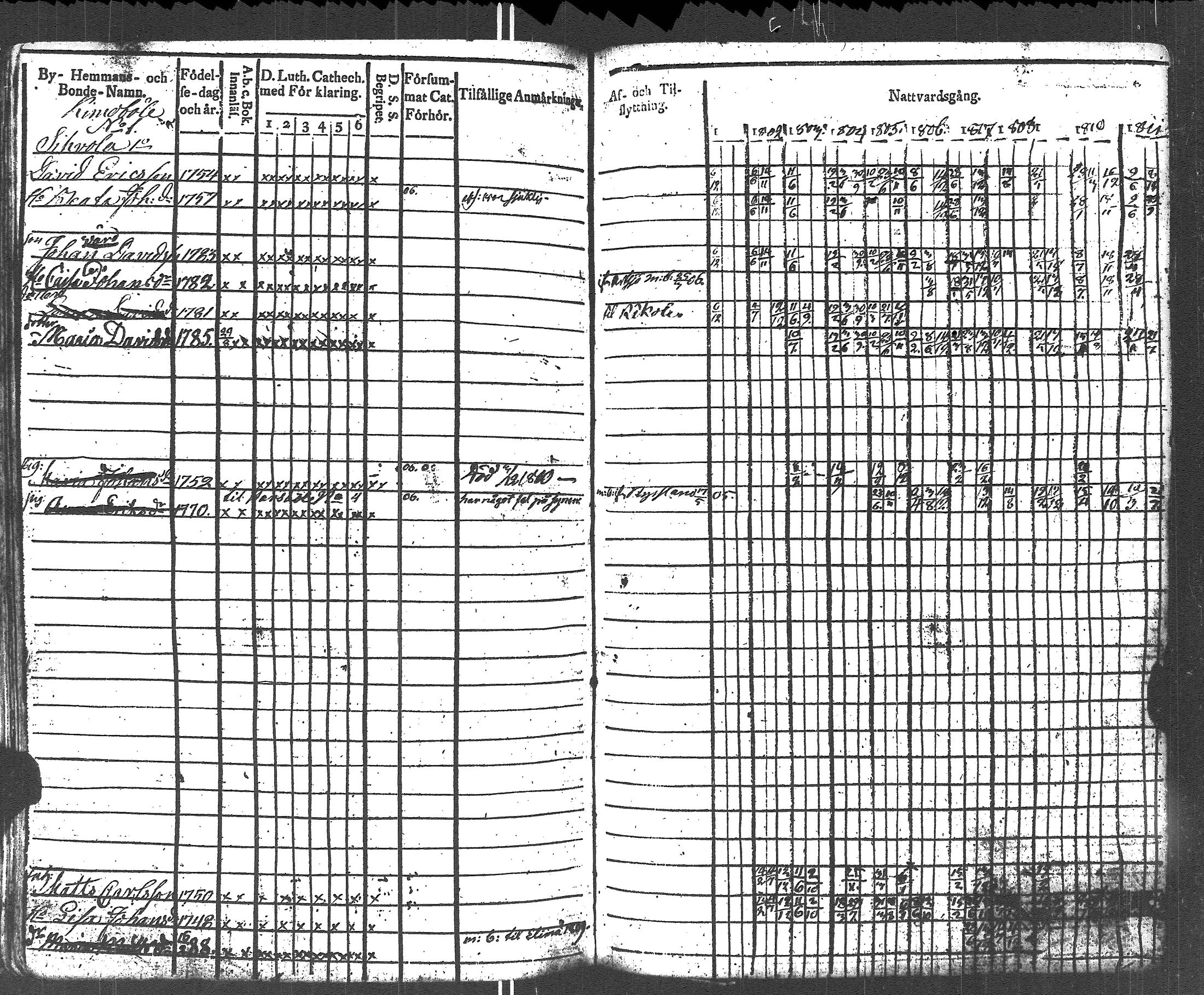 [ kuvat/205.jpg ]