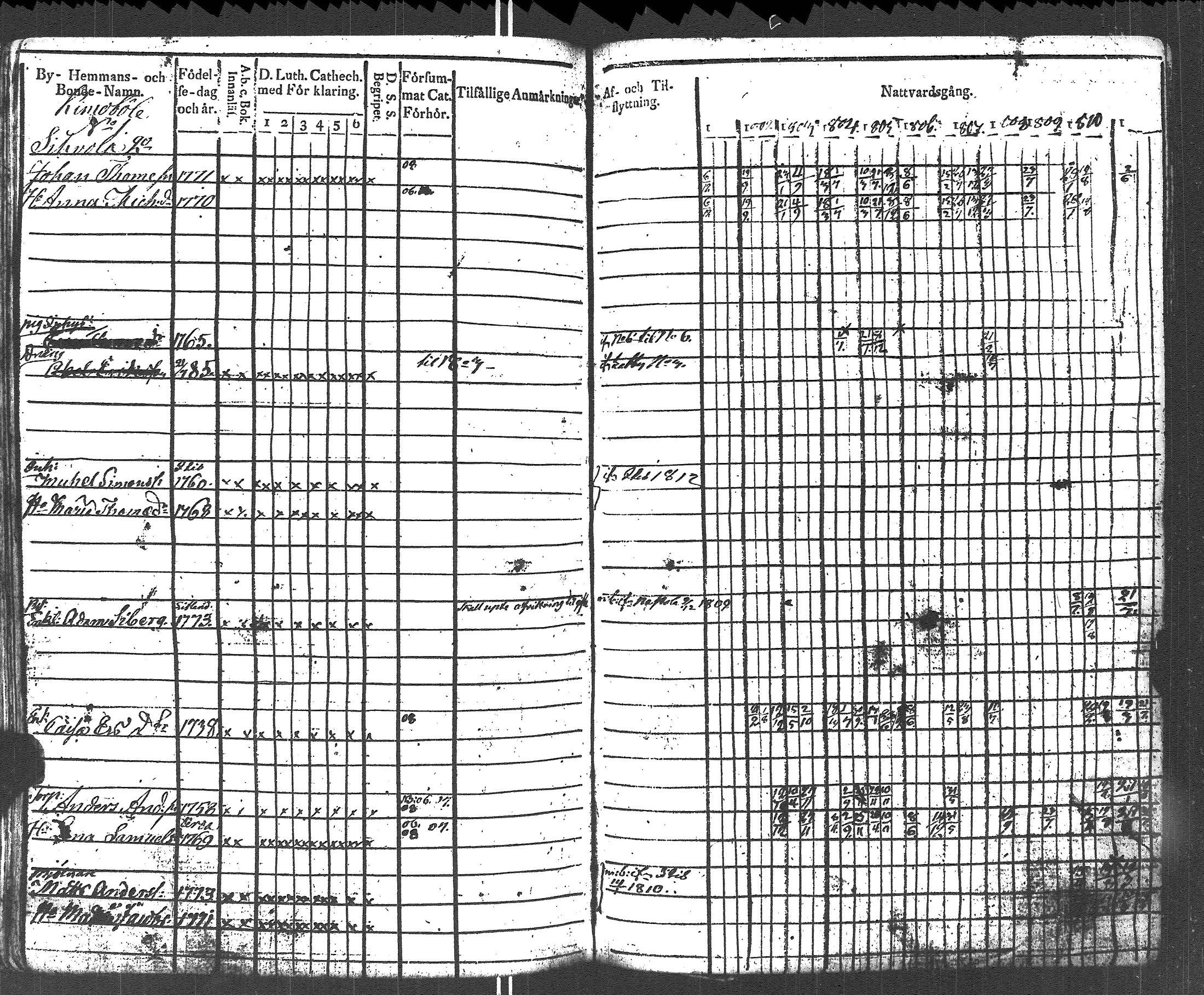 [ kuvat/206.jpg ]