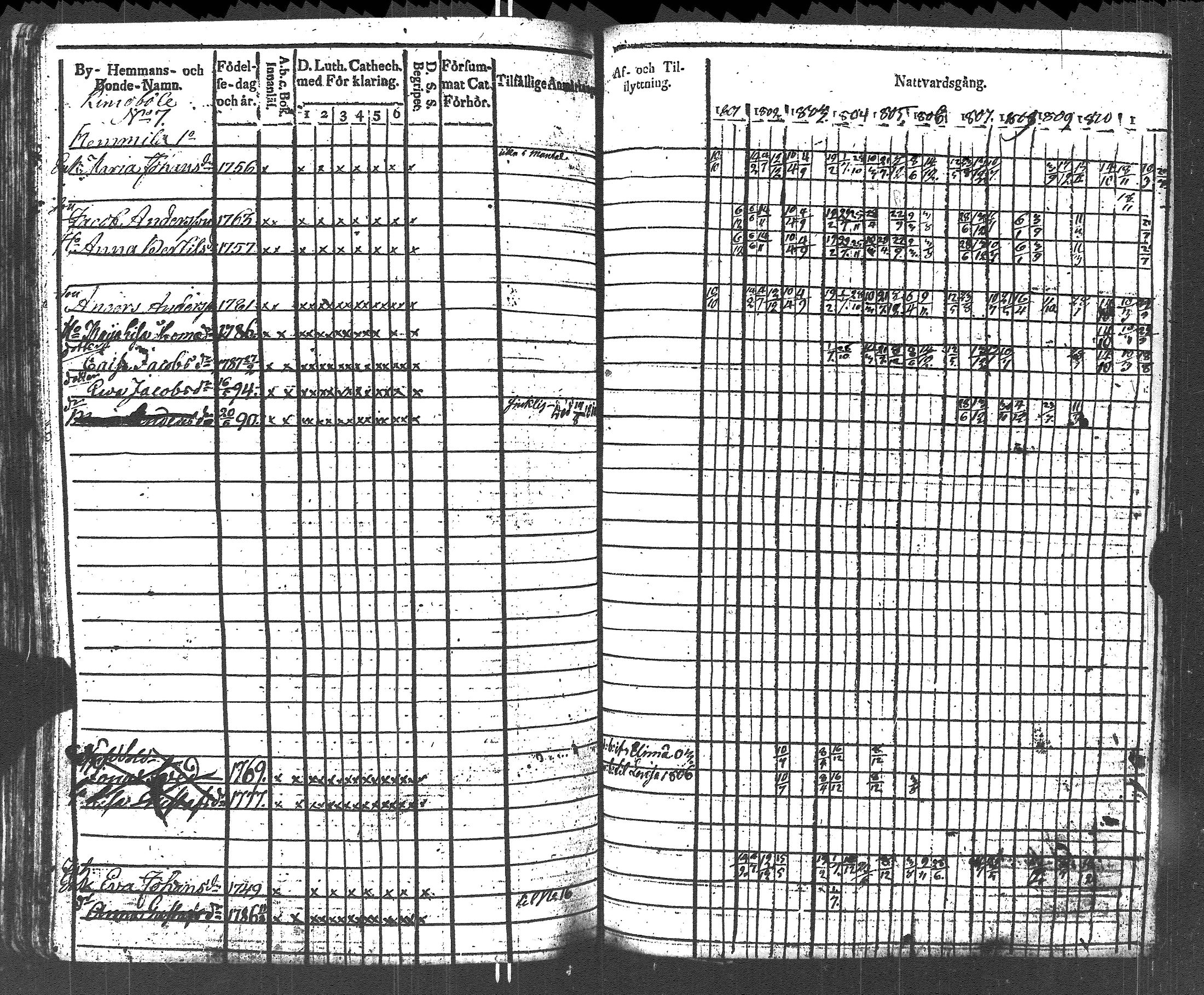 [ kuvat/221.jpg ]