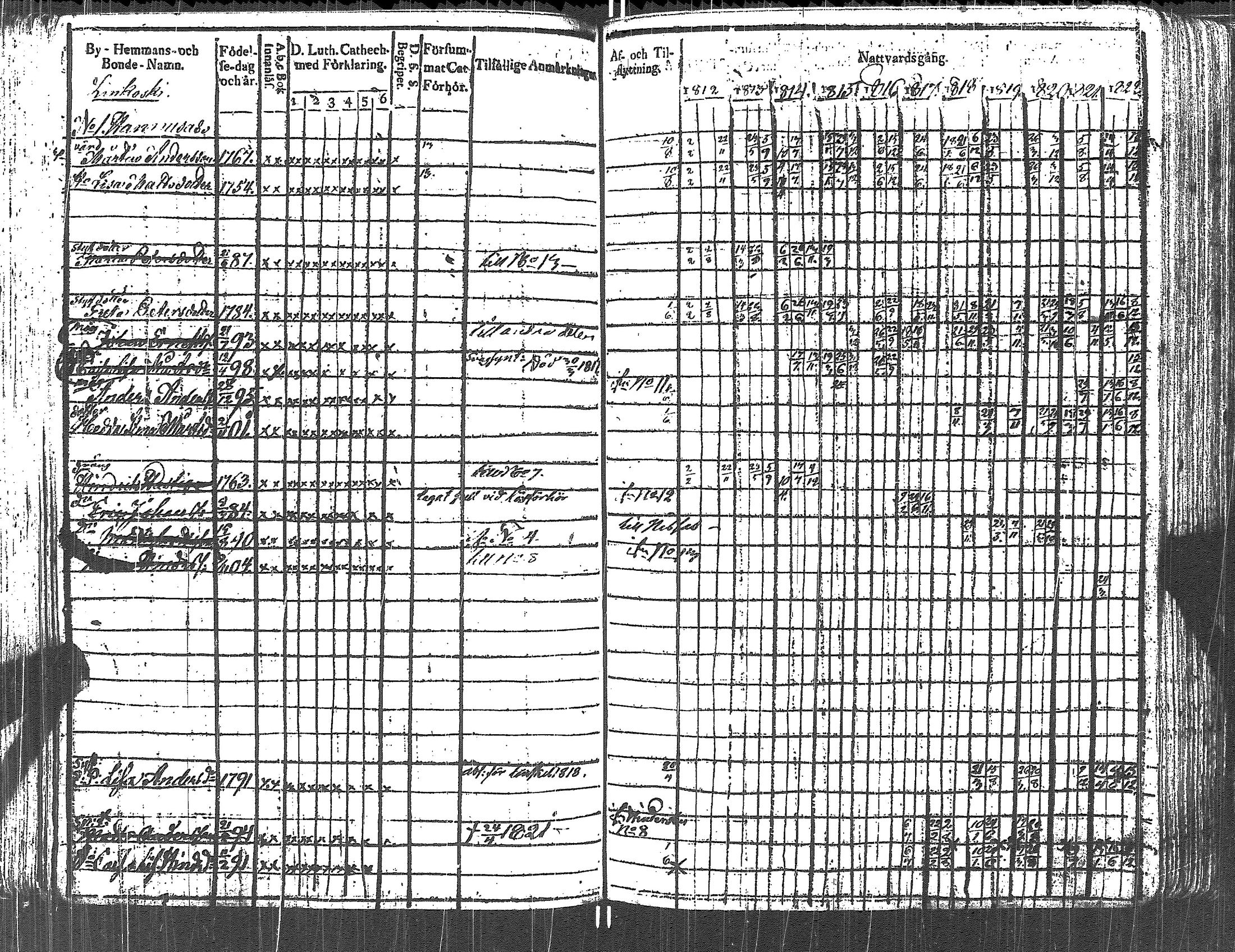 [ kuvat/127.jpg ]
