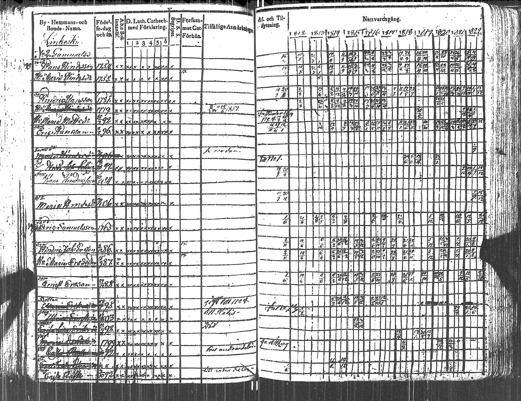 [ kuvat/130.jpg ]