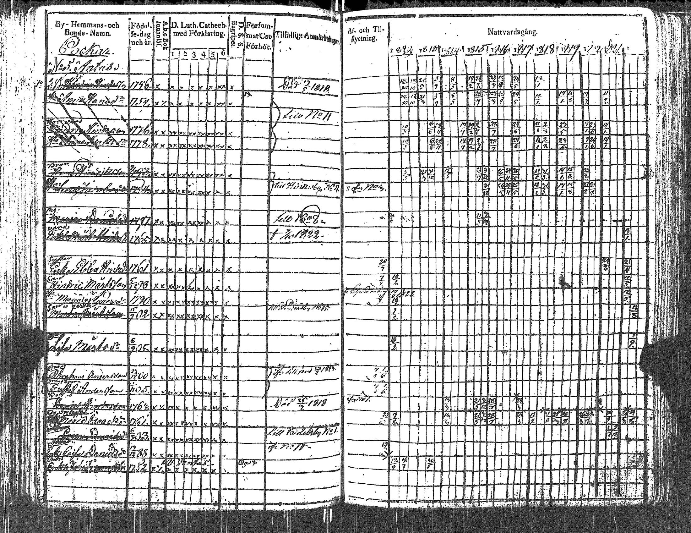 [ kuvat/168.jpg ]