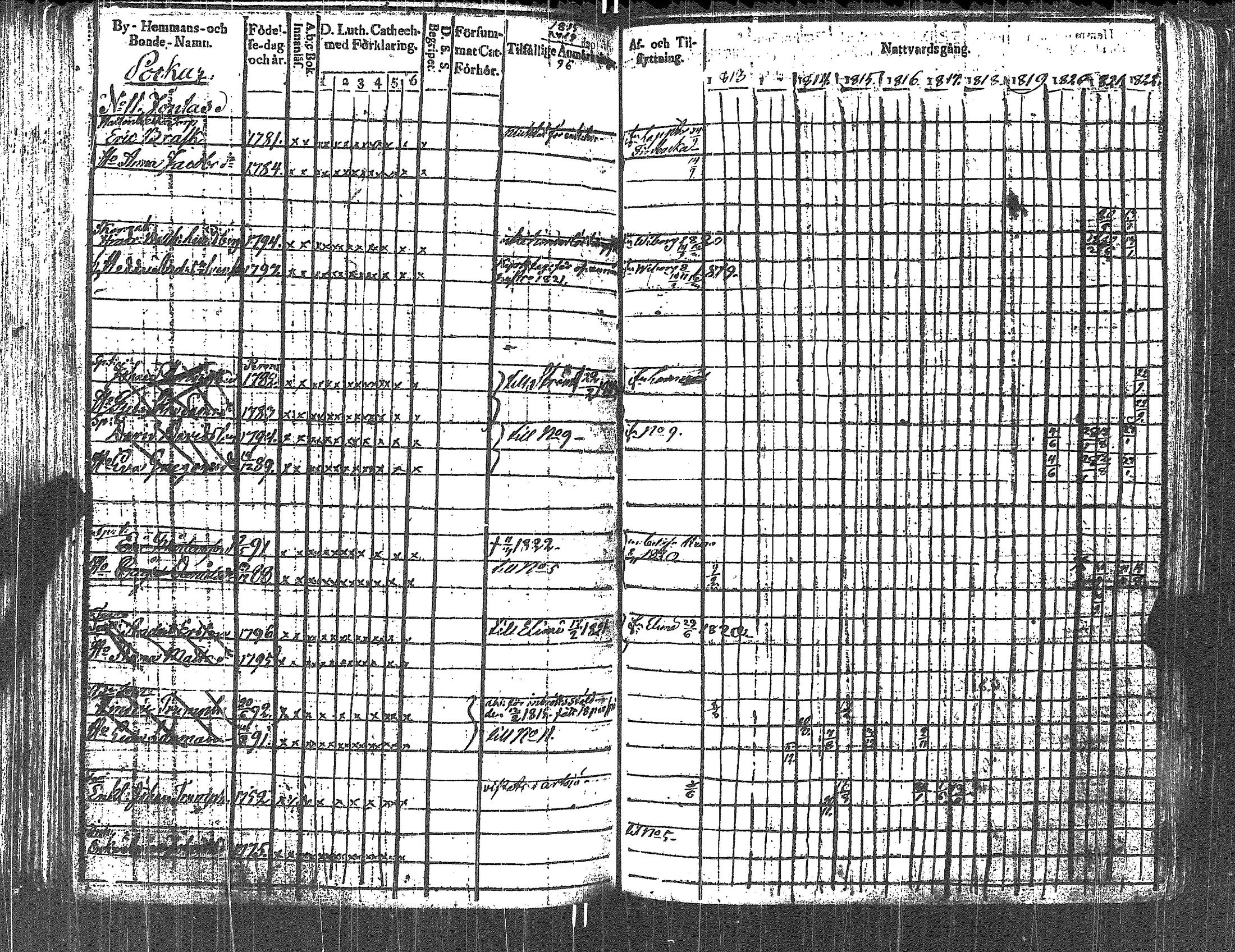 [ kuvat/195.jpg ]