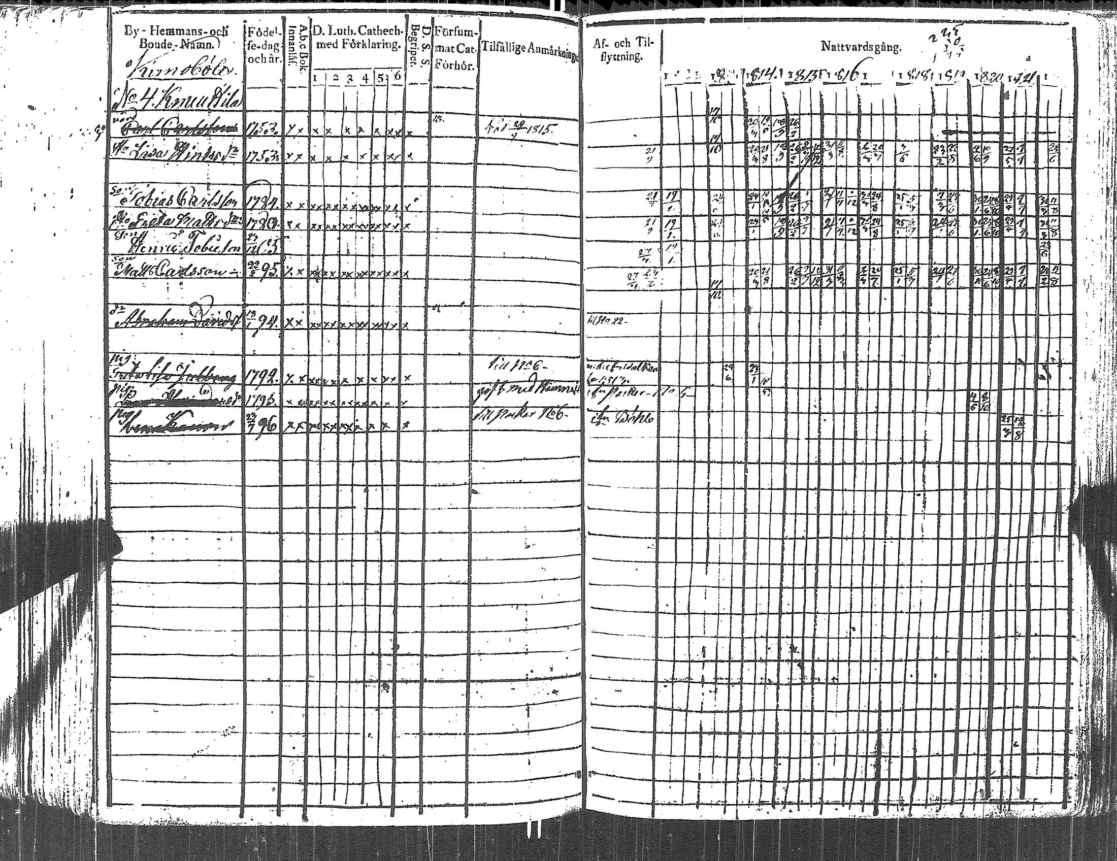 [ kuvat/227.jpg ]