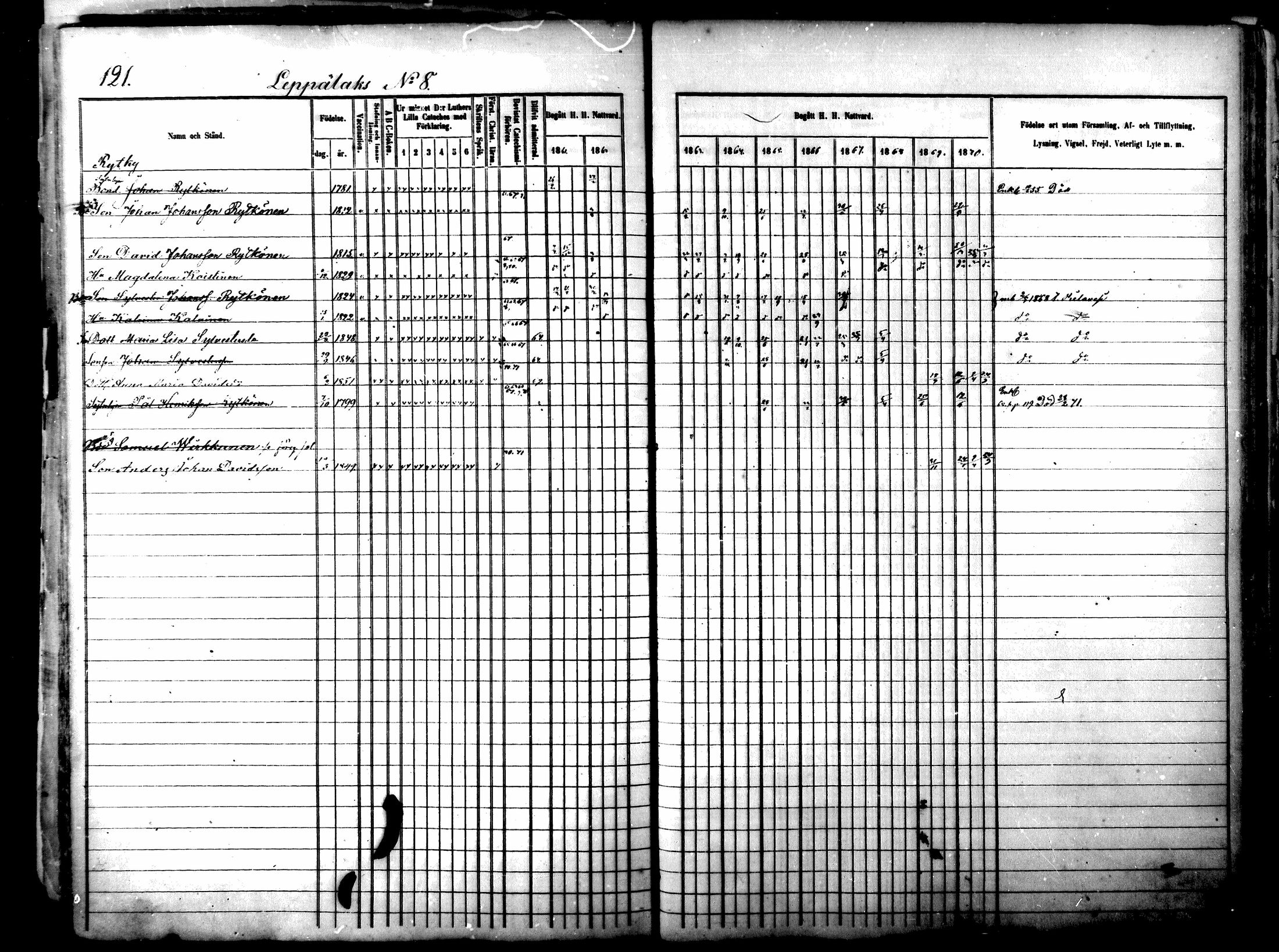 [ kuvat/126.jpg ]