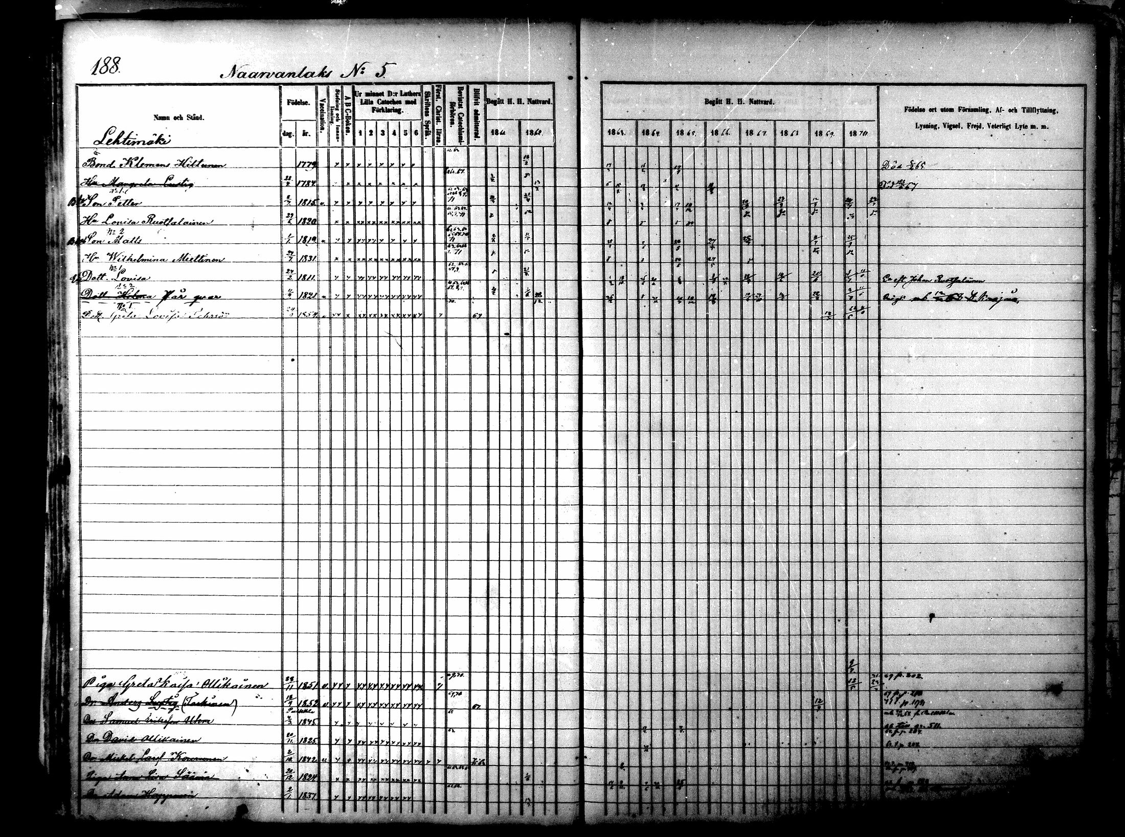 [ kuvat/193.jpg ]