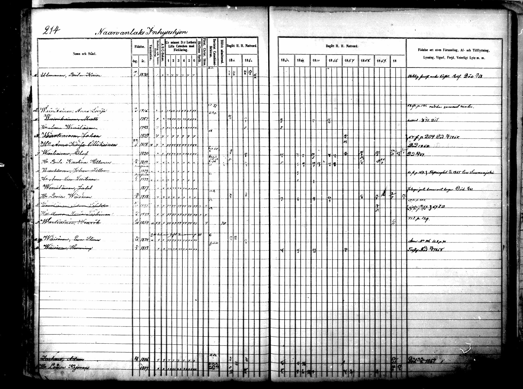 [ kuvat/219.jpg ]